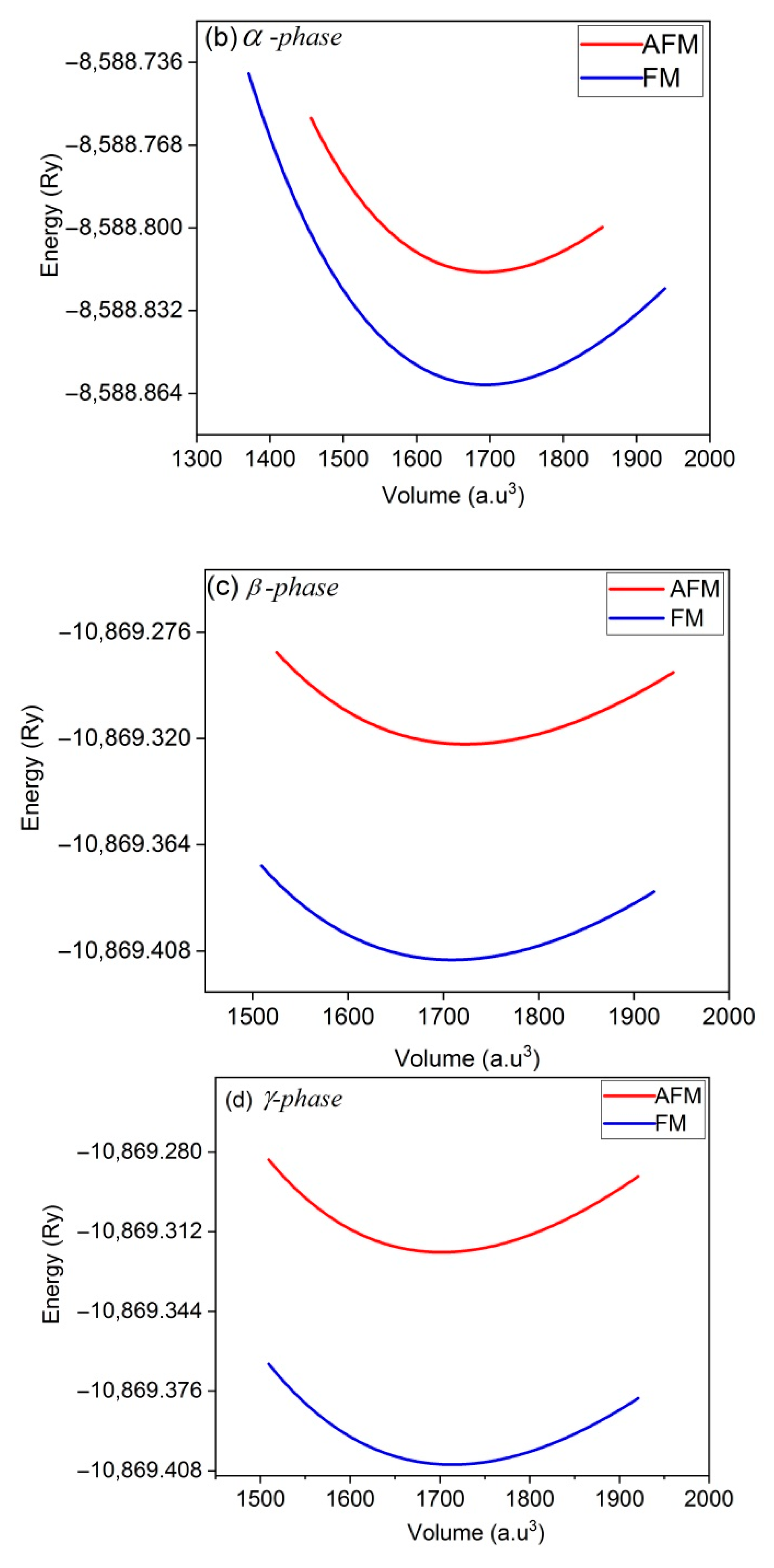 Metals 13 00582 g002b Metals 13 00582 g002b