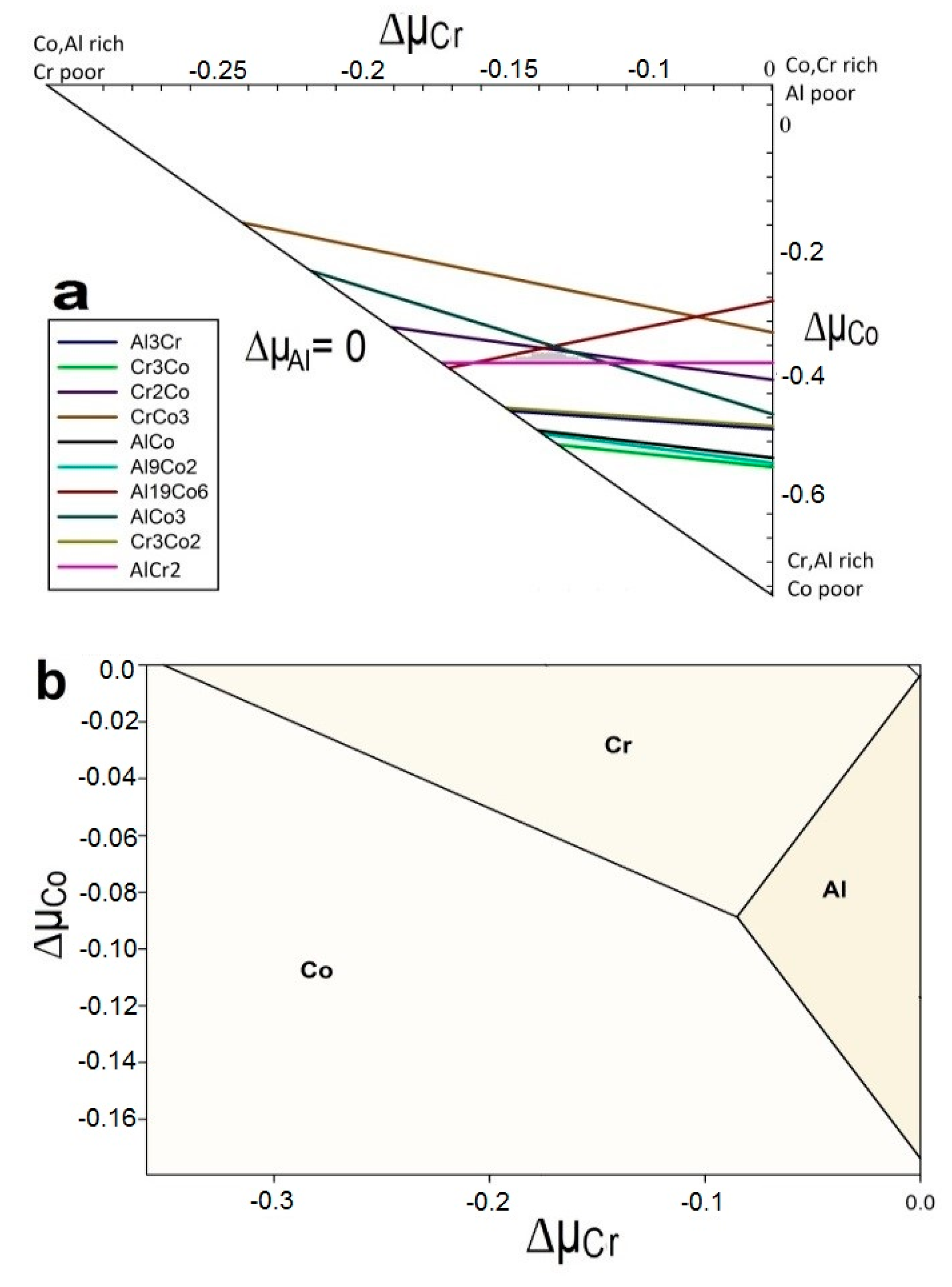 Metals 13 00582 g004 Metals 13 00582 g004