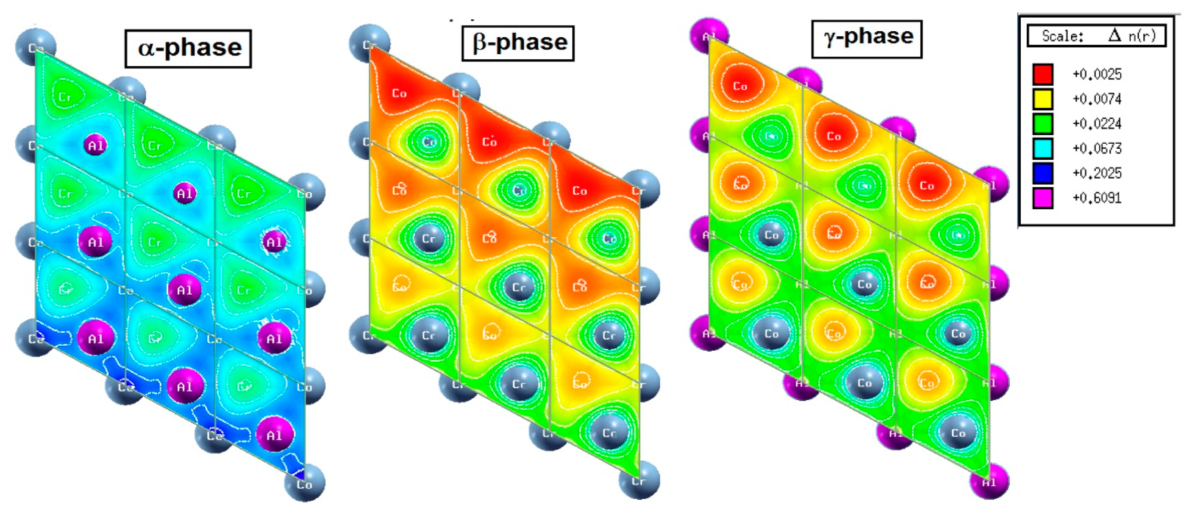 Metals 13 00582 g007 Metals 13 00582 g007