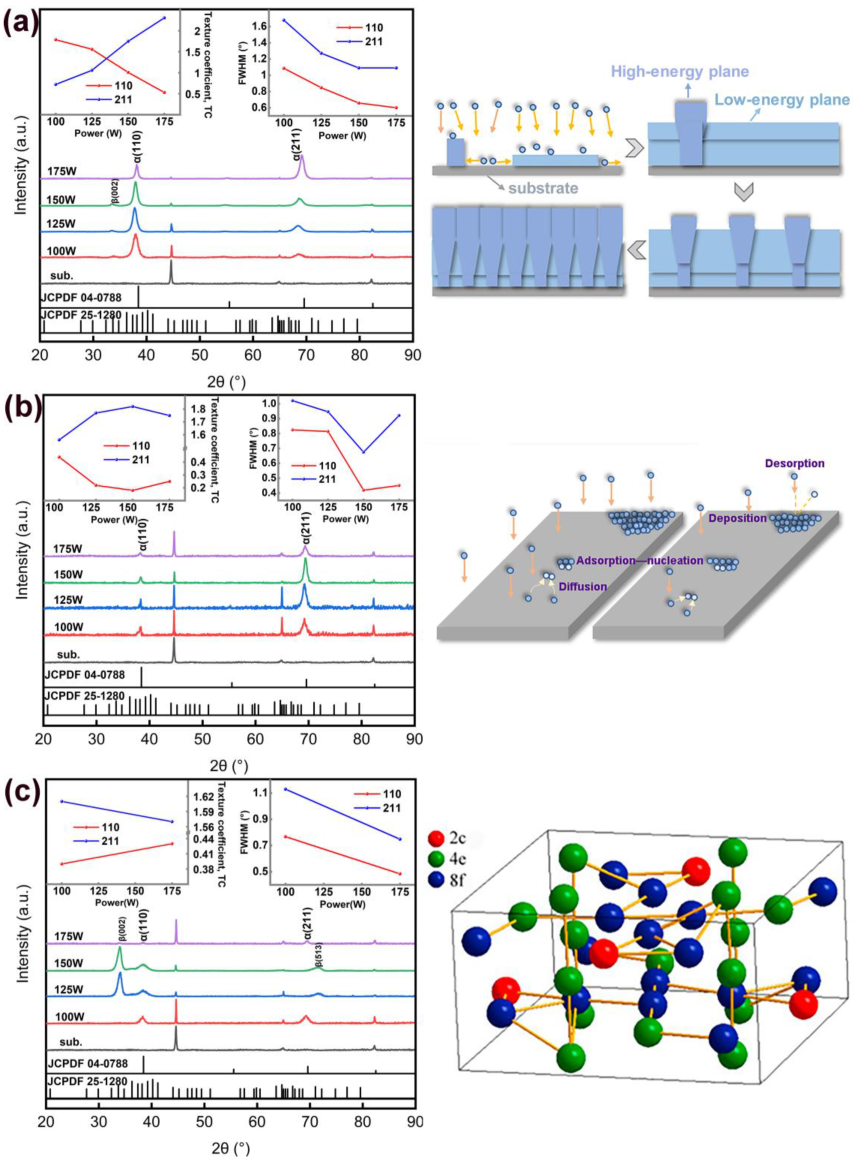 Metals 13 00583 g002