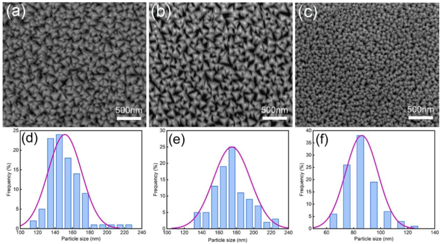 Metals 13 00583 g004