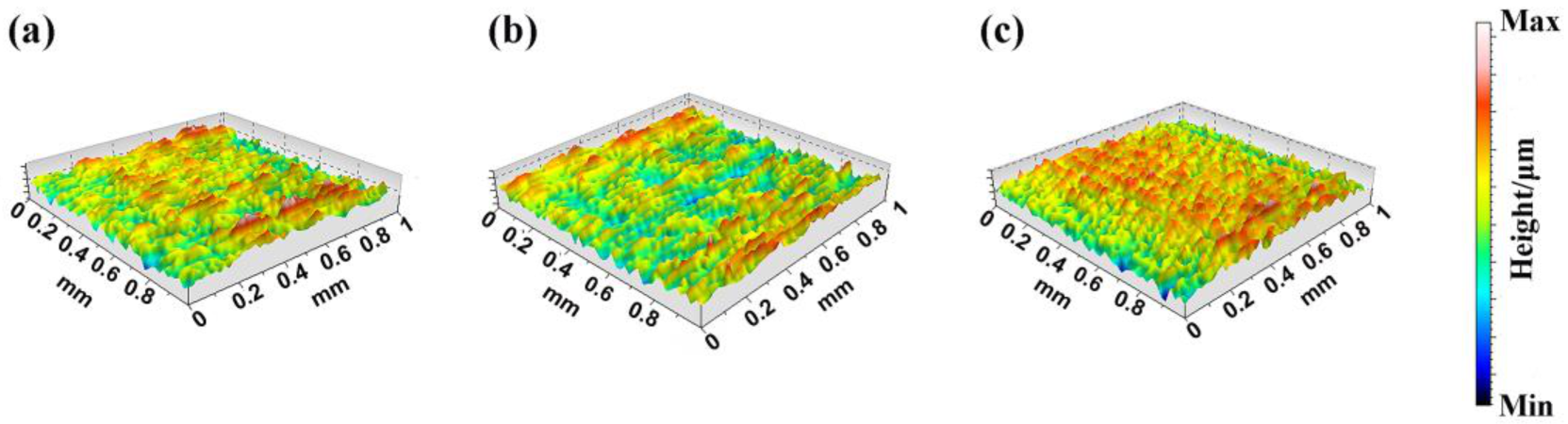 Metals 13 00583 g005