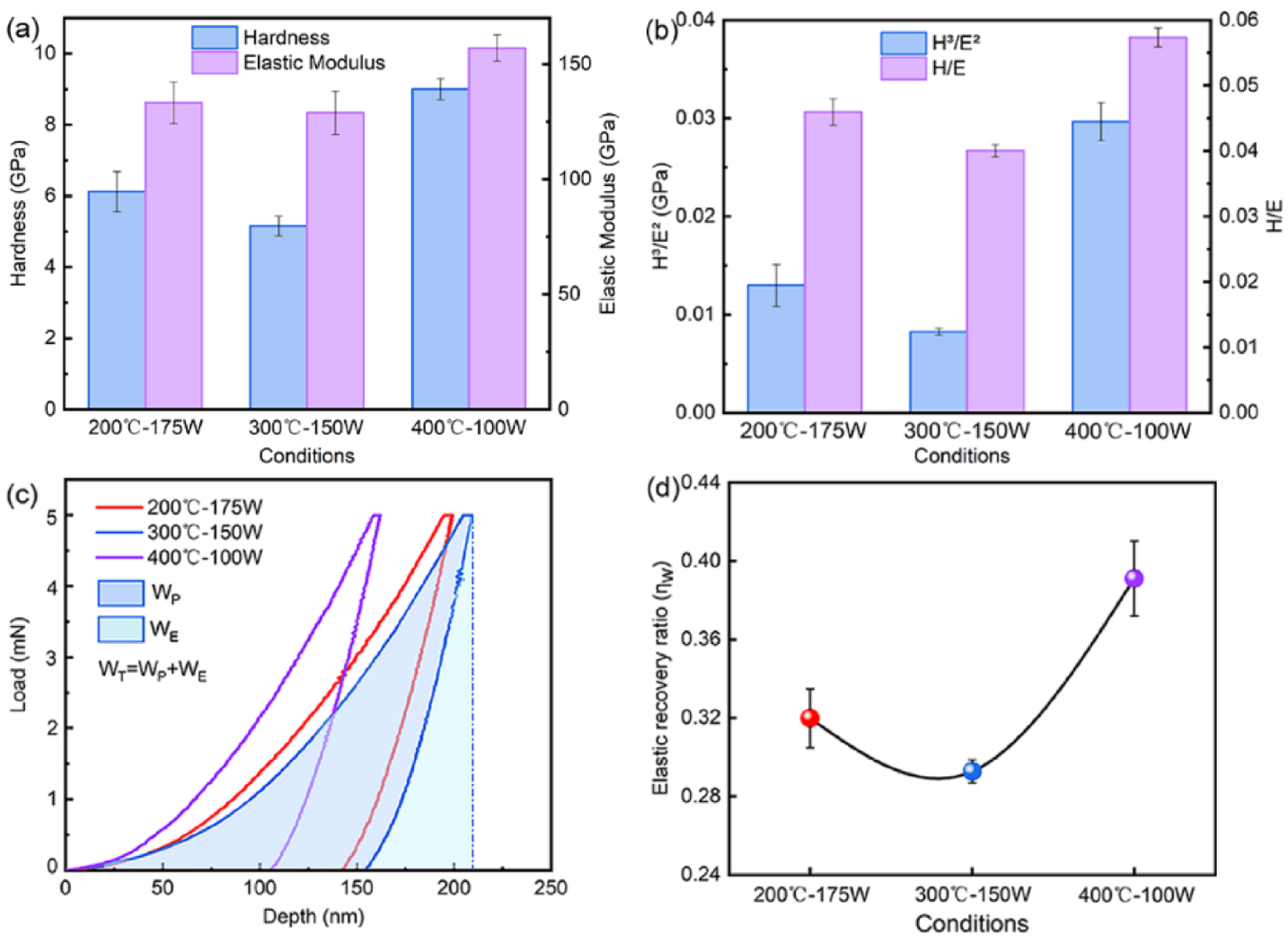 Metals 13 00583 g007