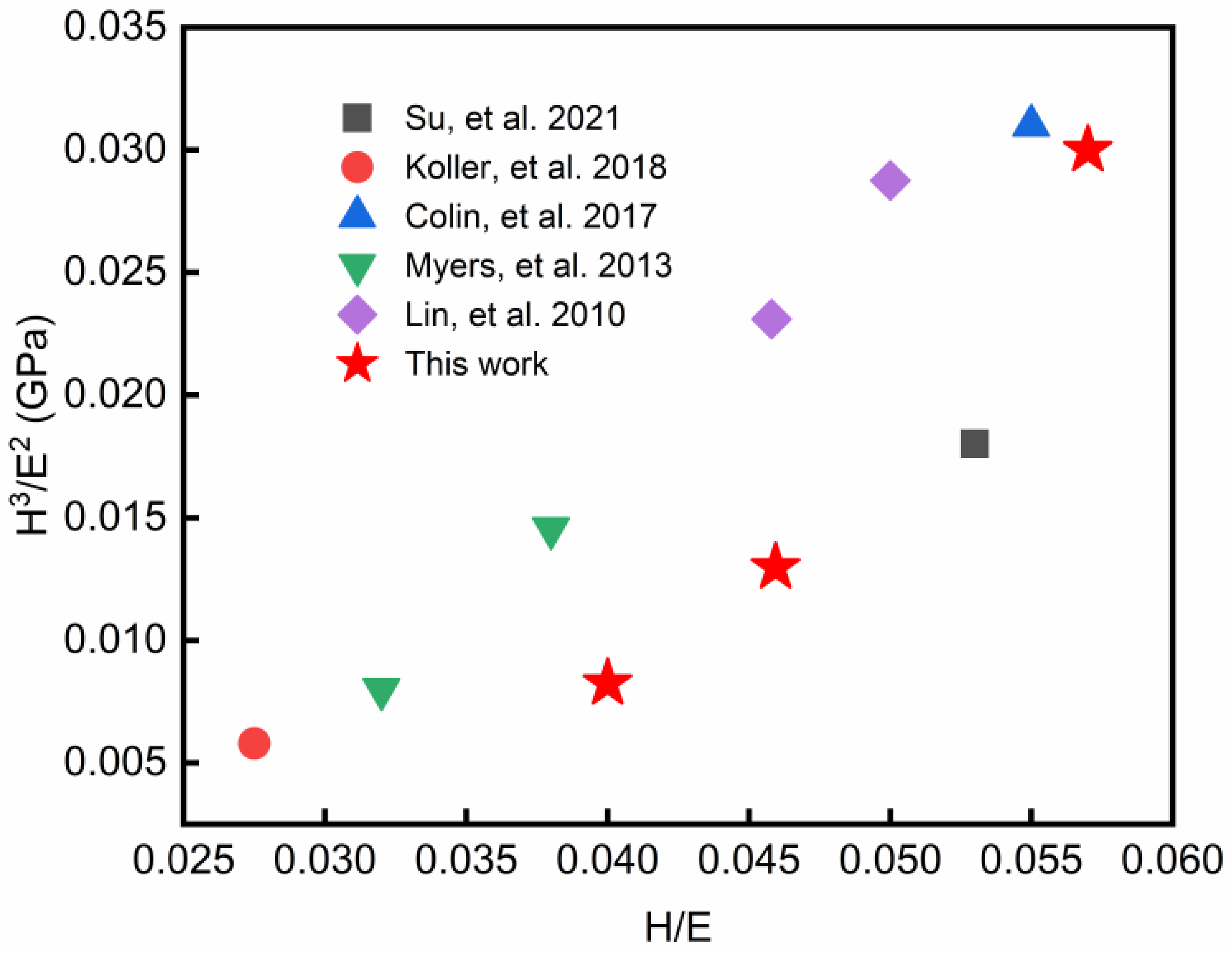 Metals 13 00583 g008