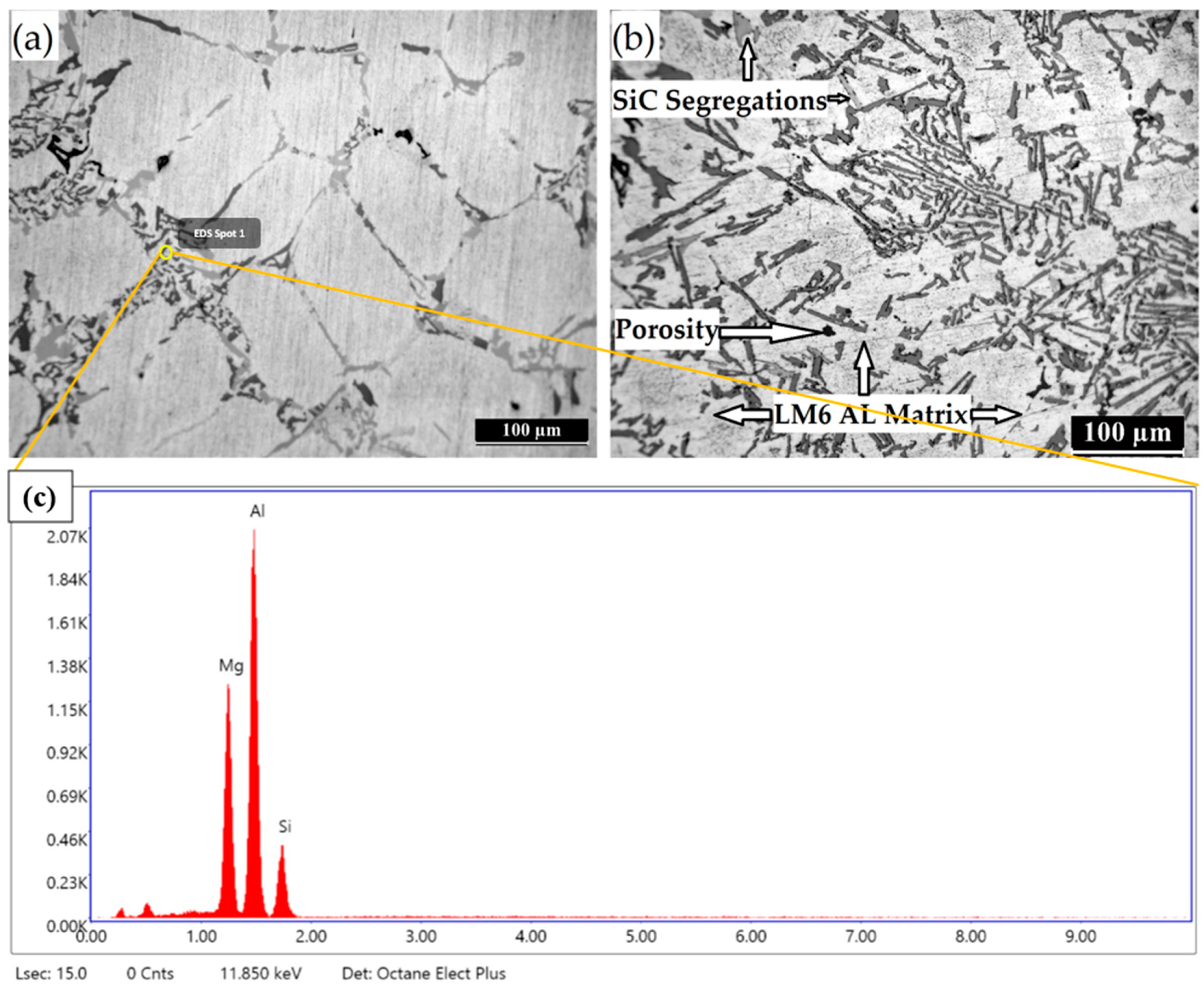 Metals 13 00584 g002