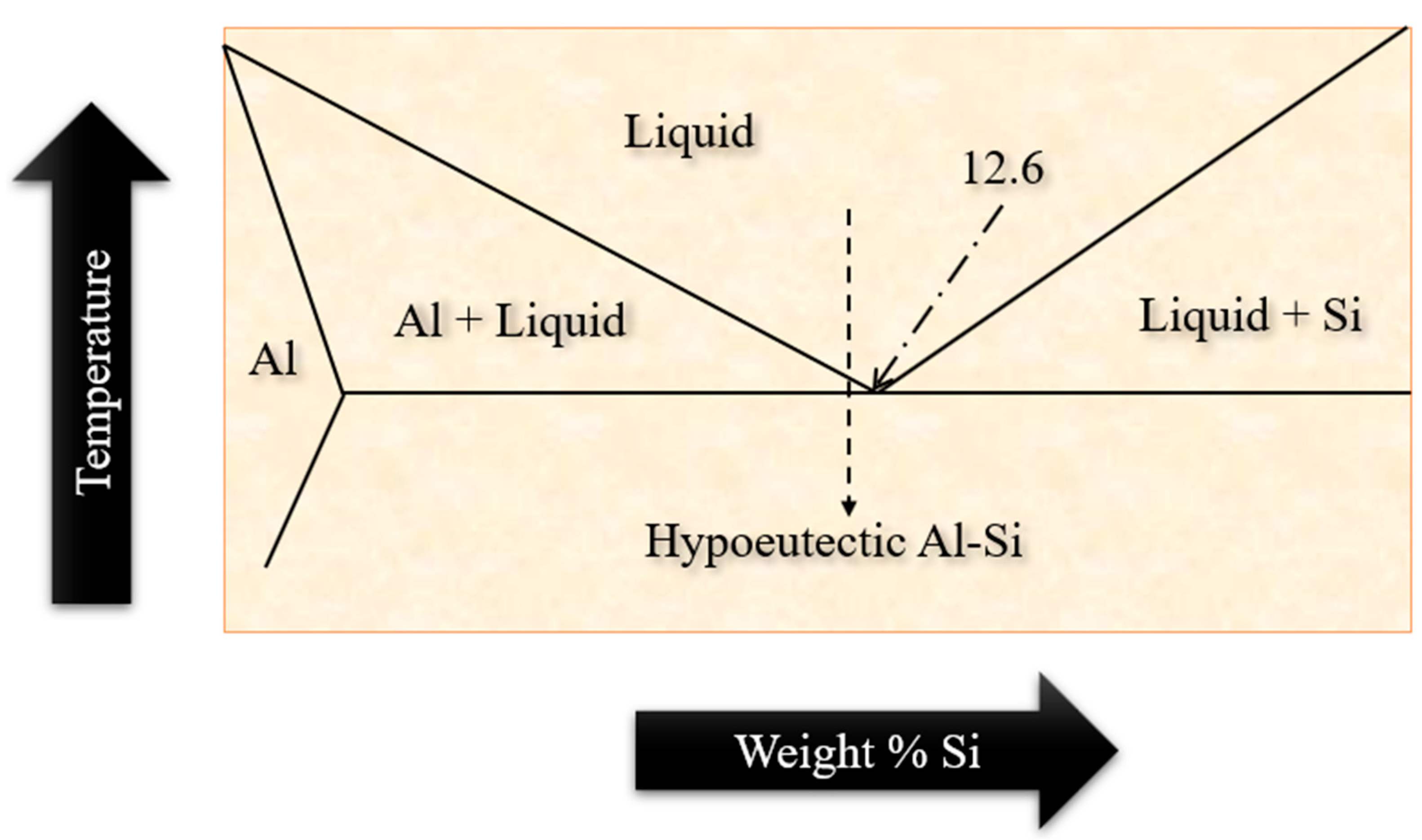 Metals 13 00584 g003