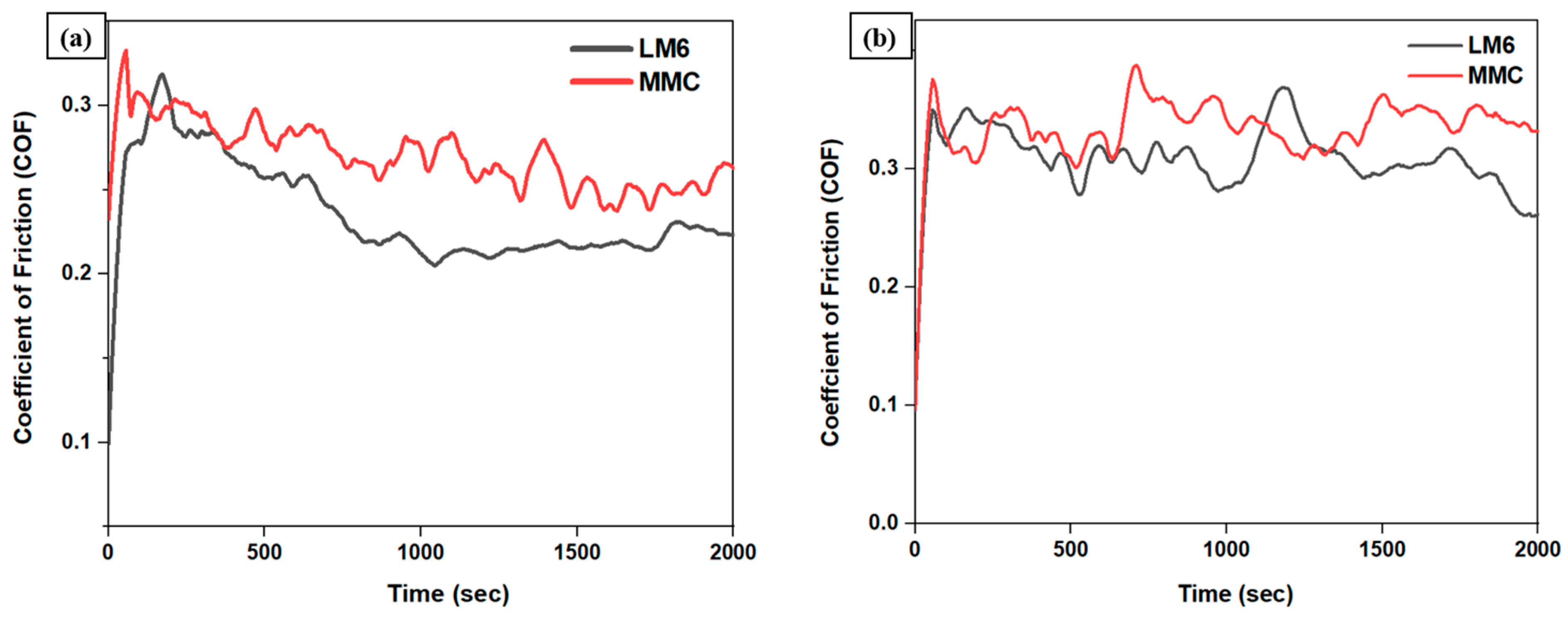 Metals 13 00584 g008