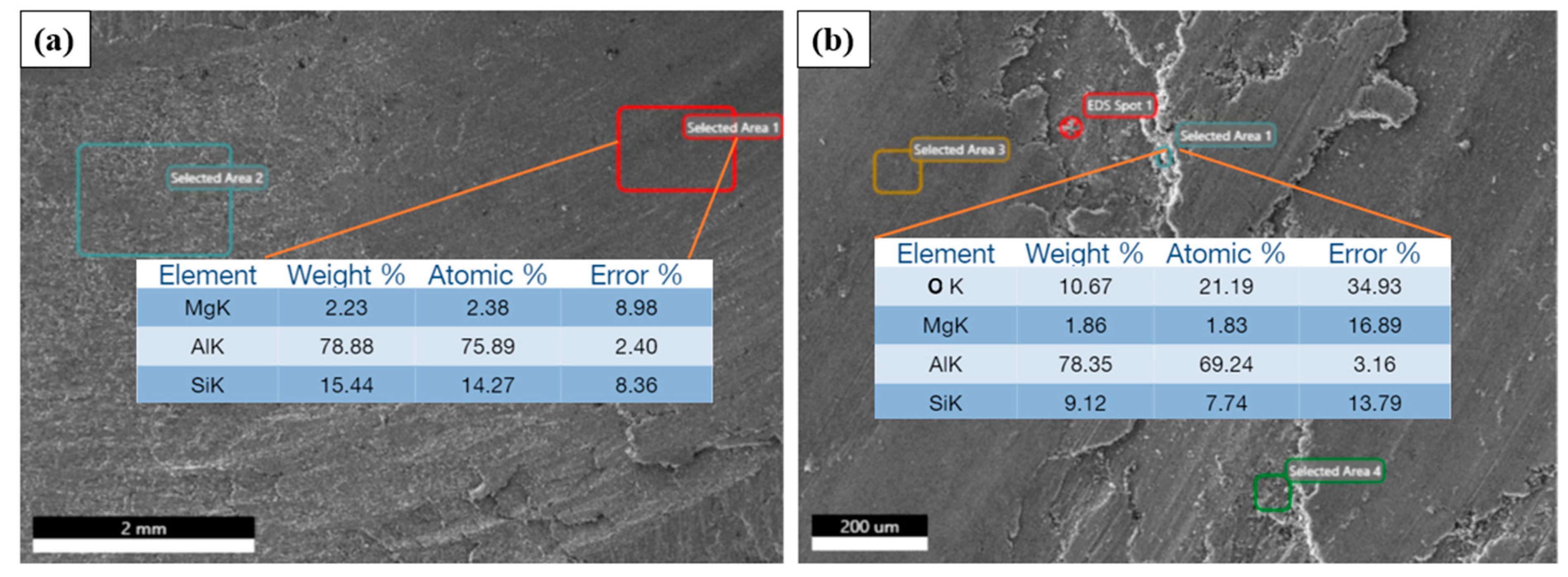 Metals 13 00584 g009