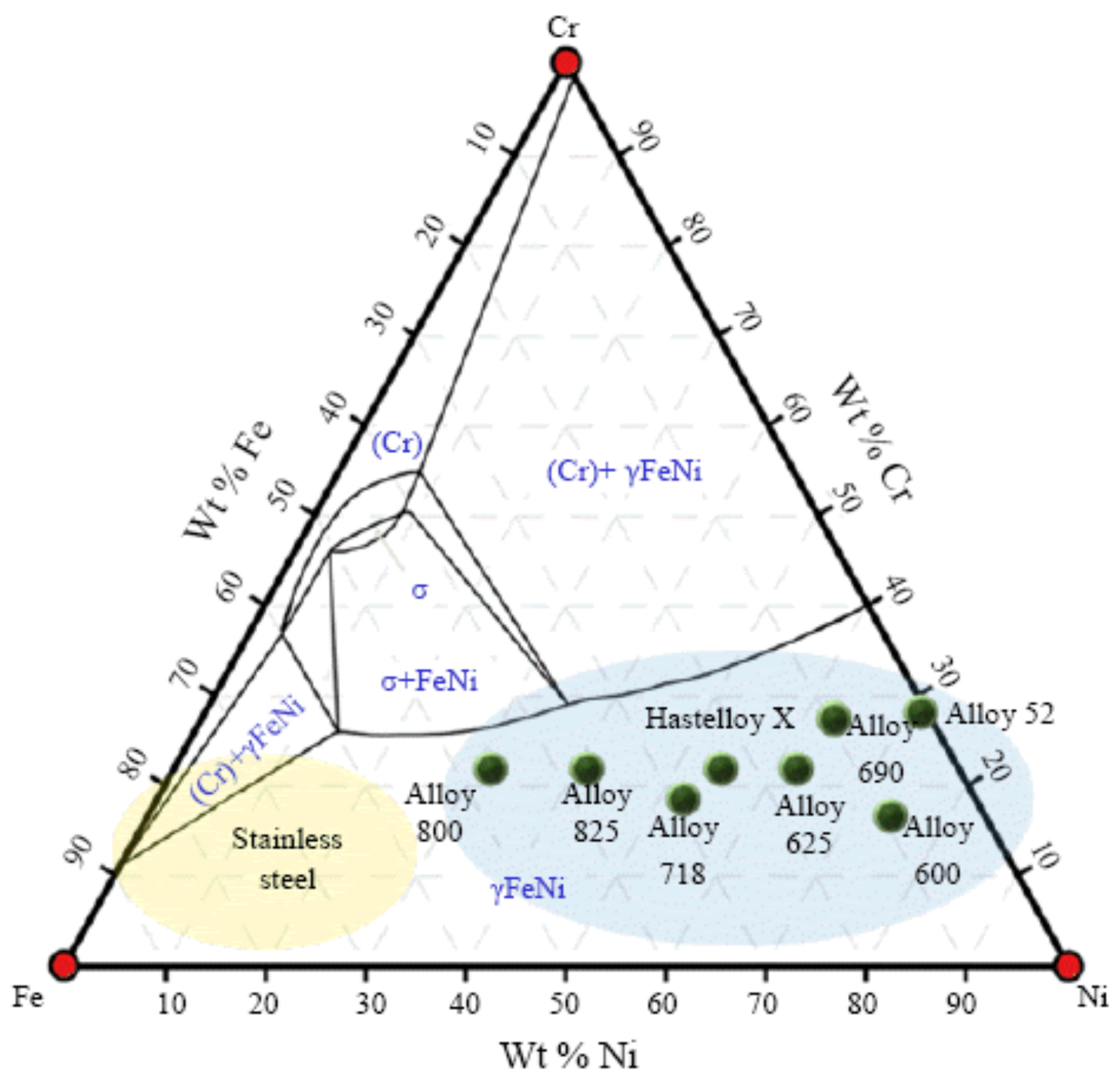 Metals 13 00585 g001