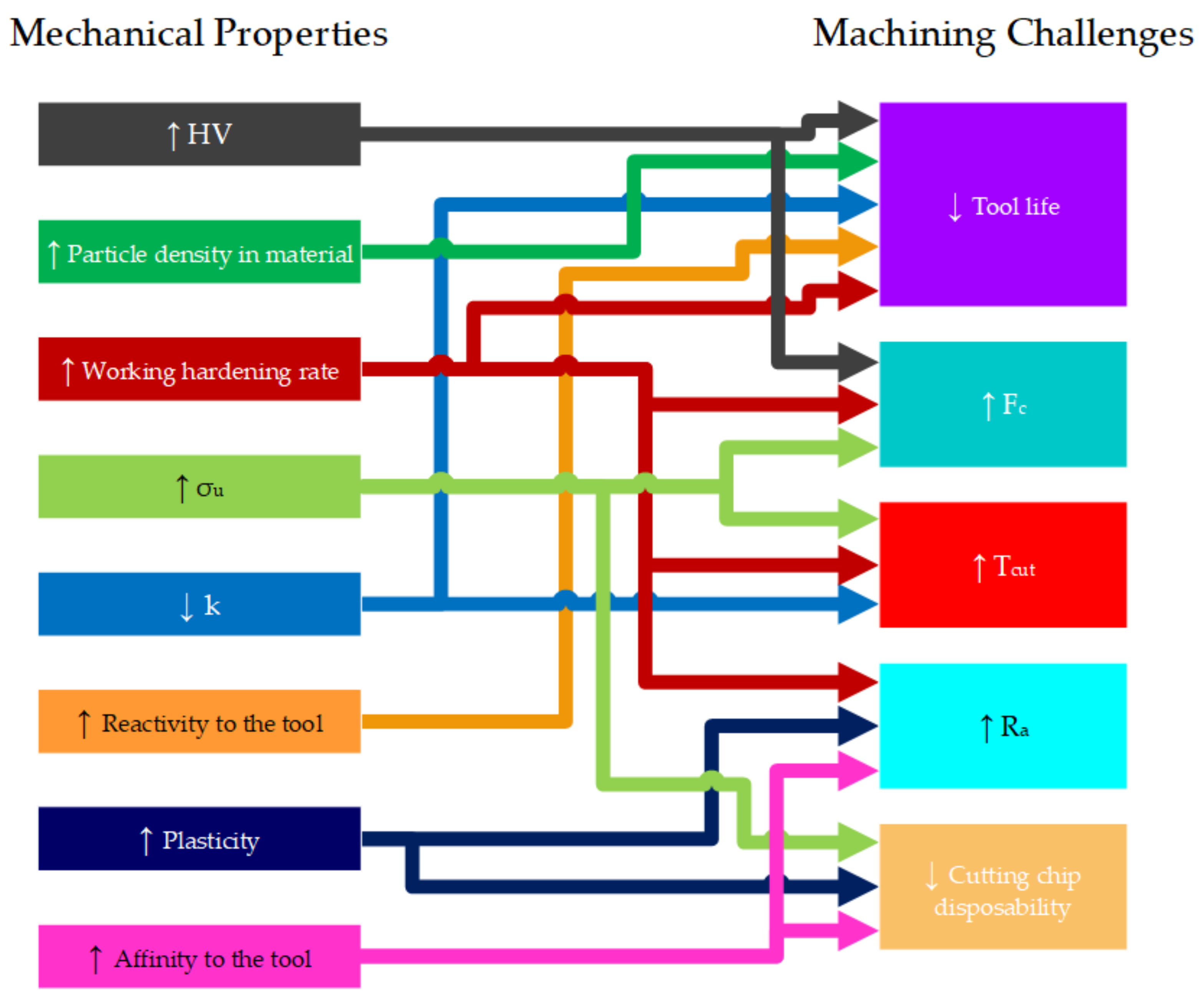 Metals 13 00585 g002