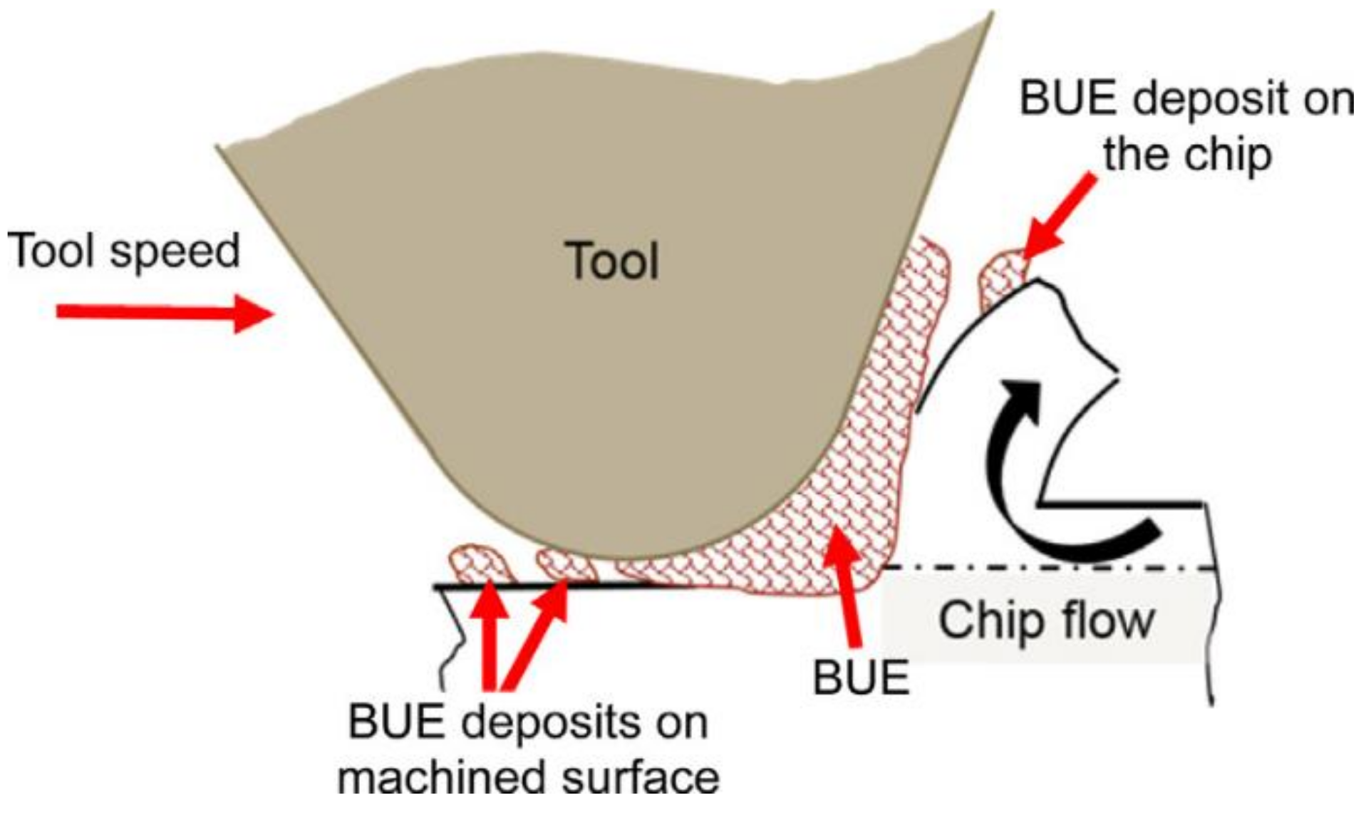 Metals 13 00585 g004