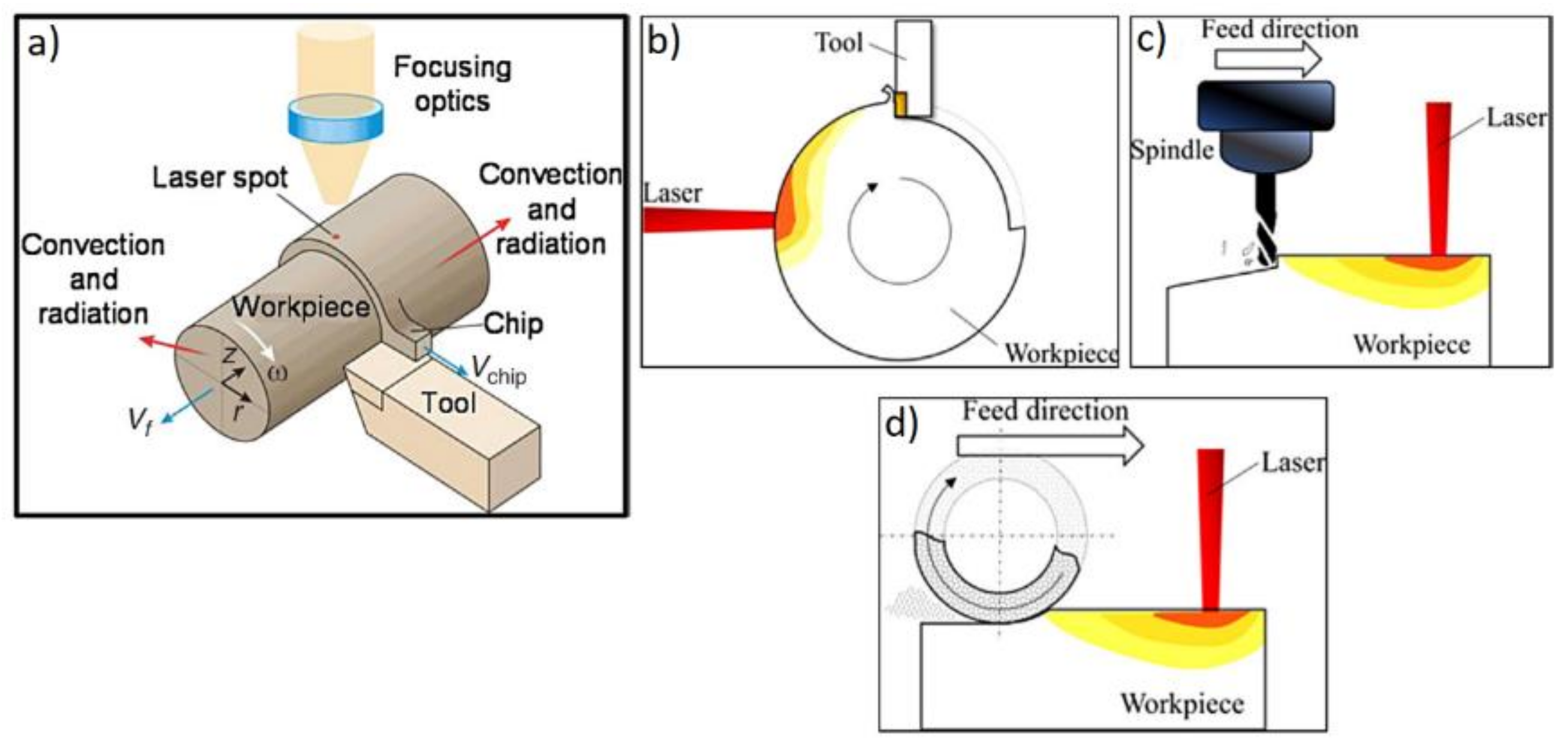 Metals 13 00585 g008
