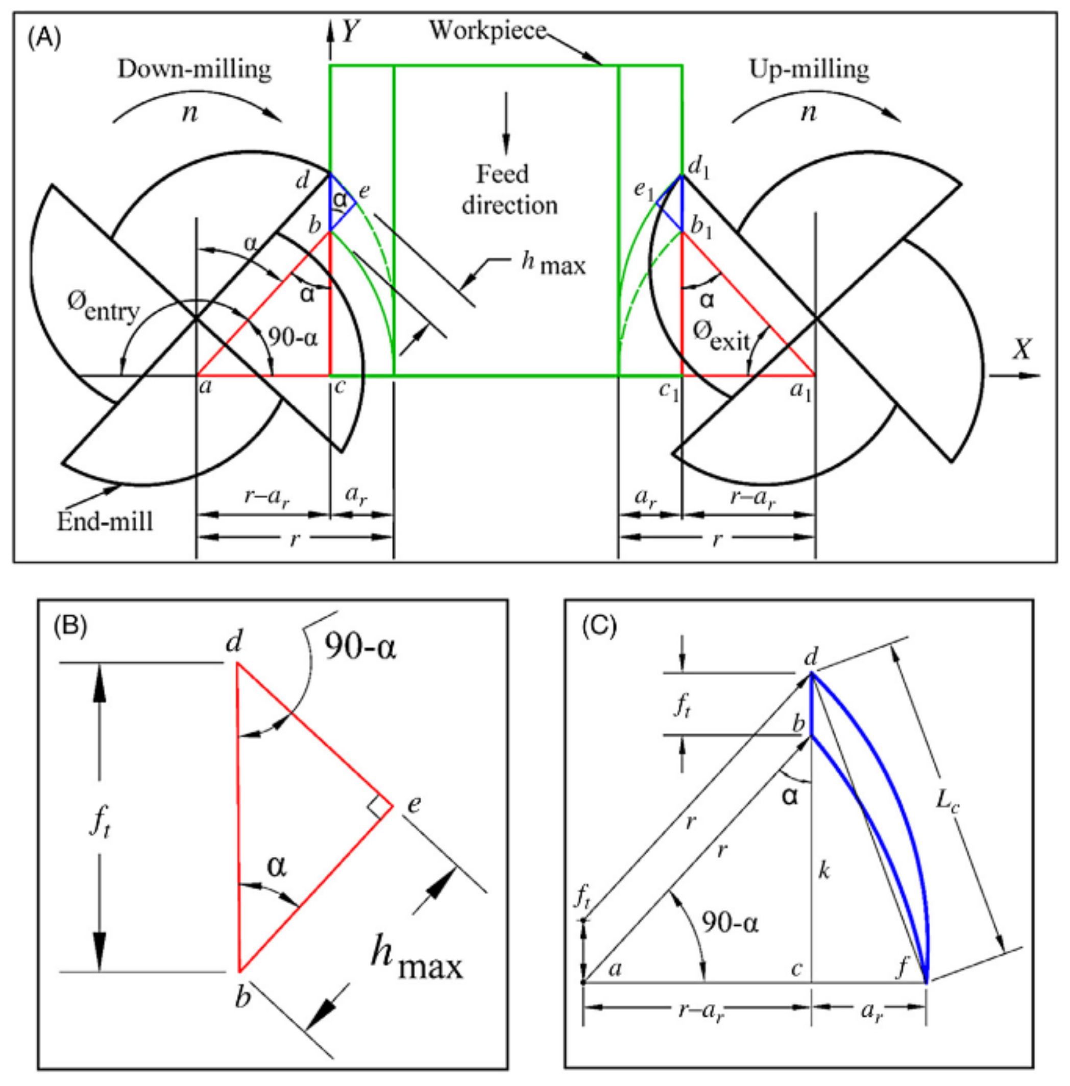 Metals 13 00585 g009