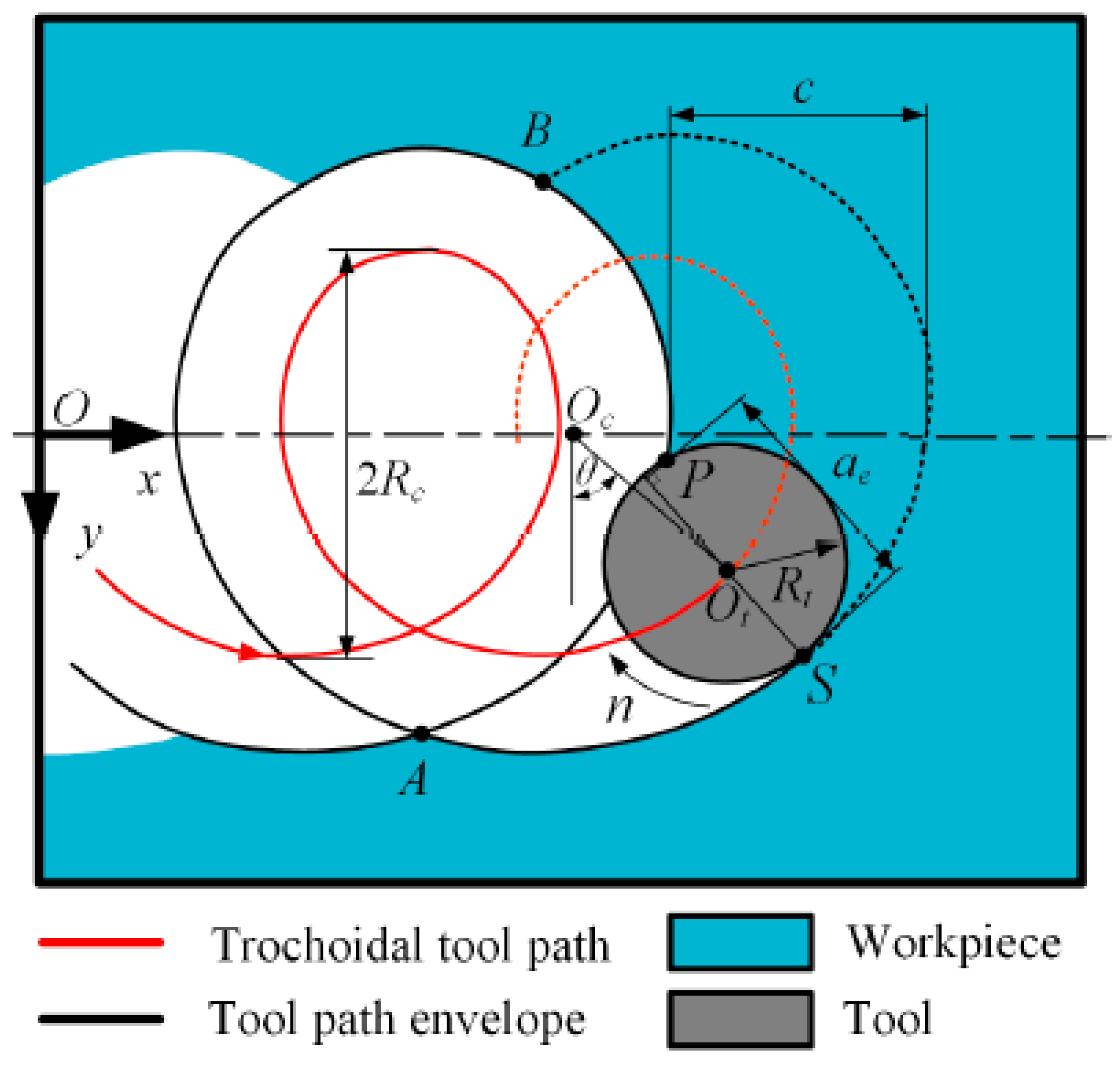 Metals 13 00585 g010