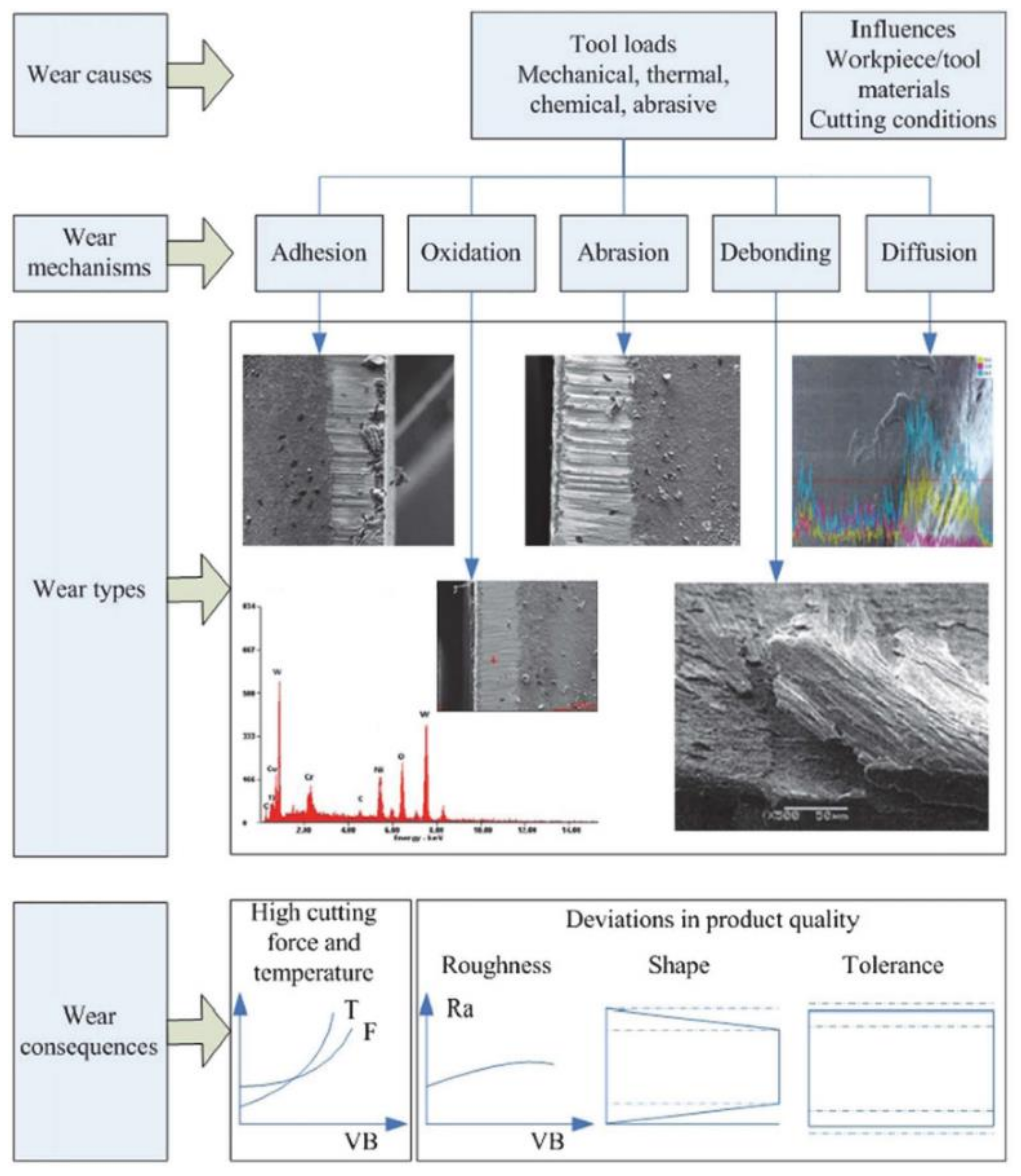 Metals 13 00585 g014