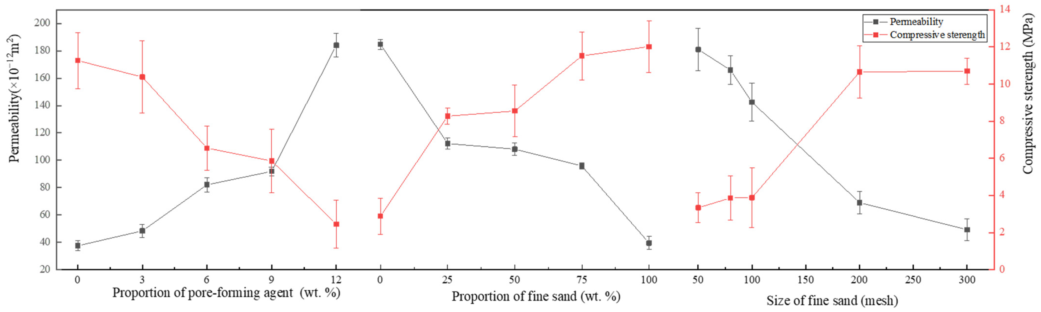 Metals 13 00586 g004 Metals 13 00586 g004