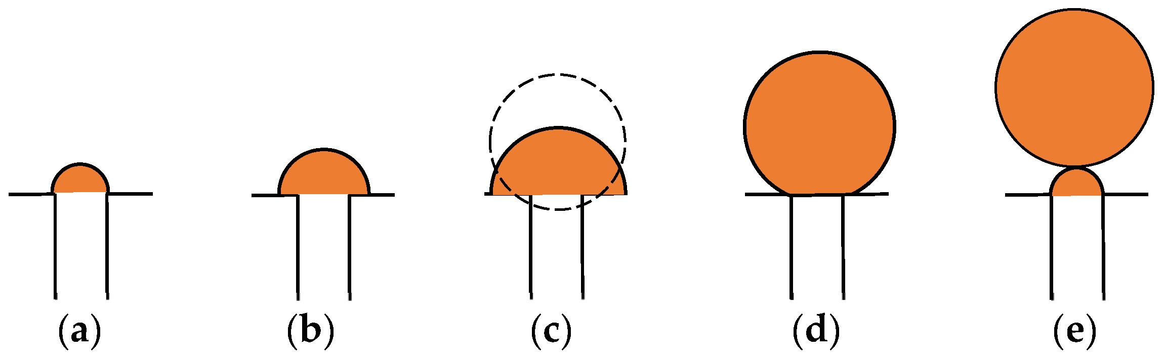 Metals 13 00586 g009 Metals 13 00586 g009