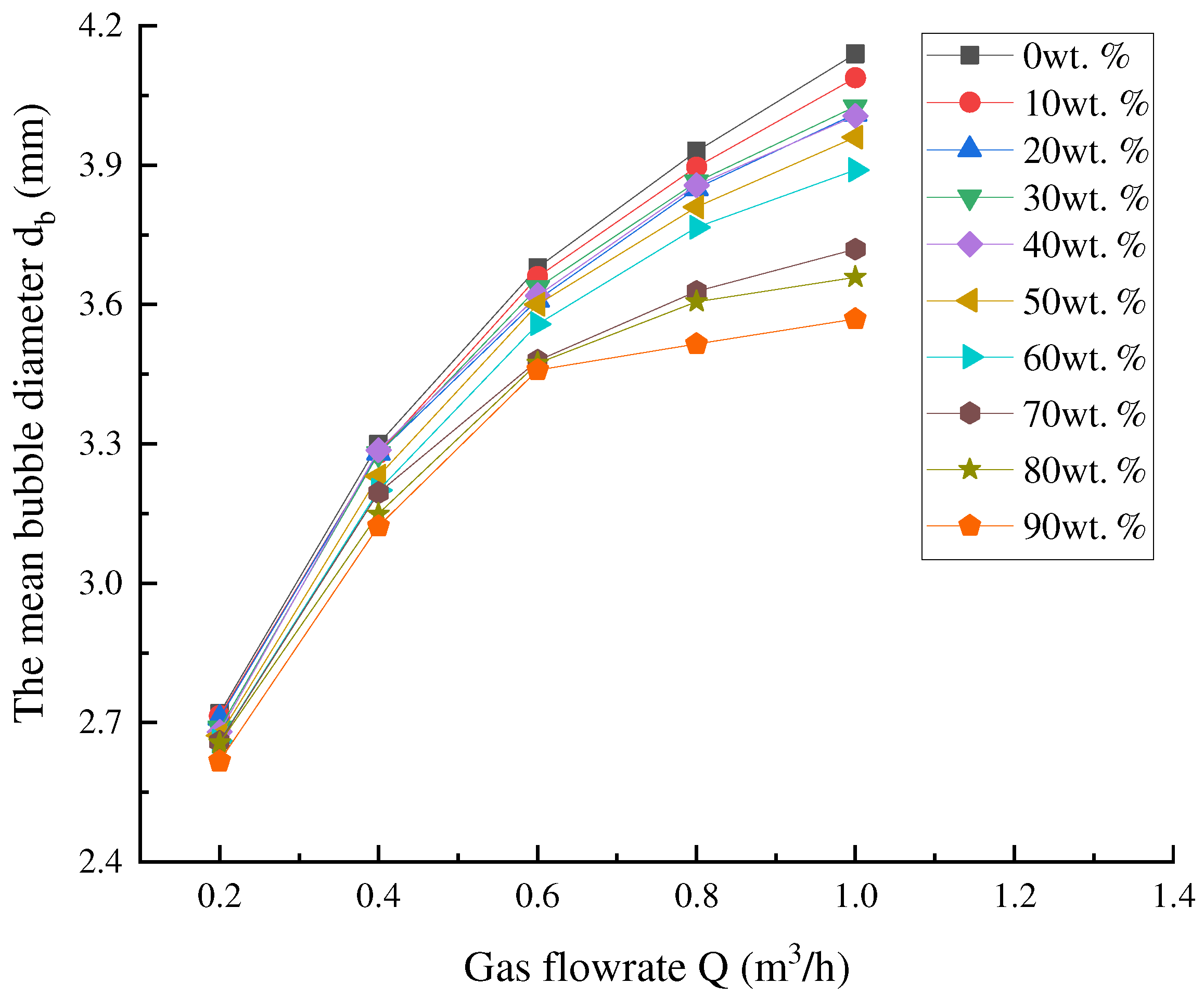 Metals 13 00586 g010 Metals 13 00586 g010