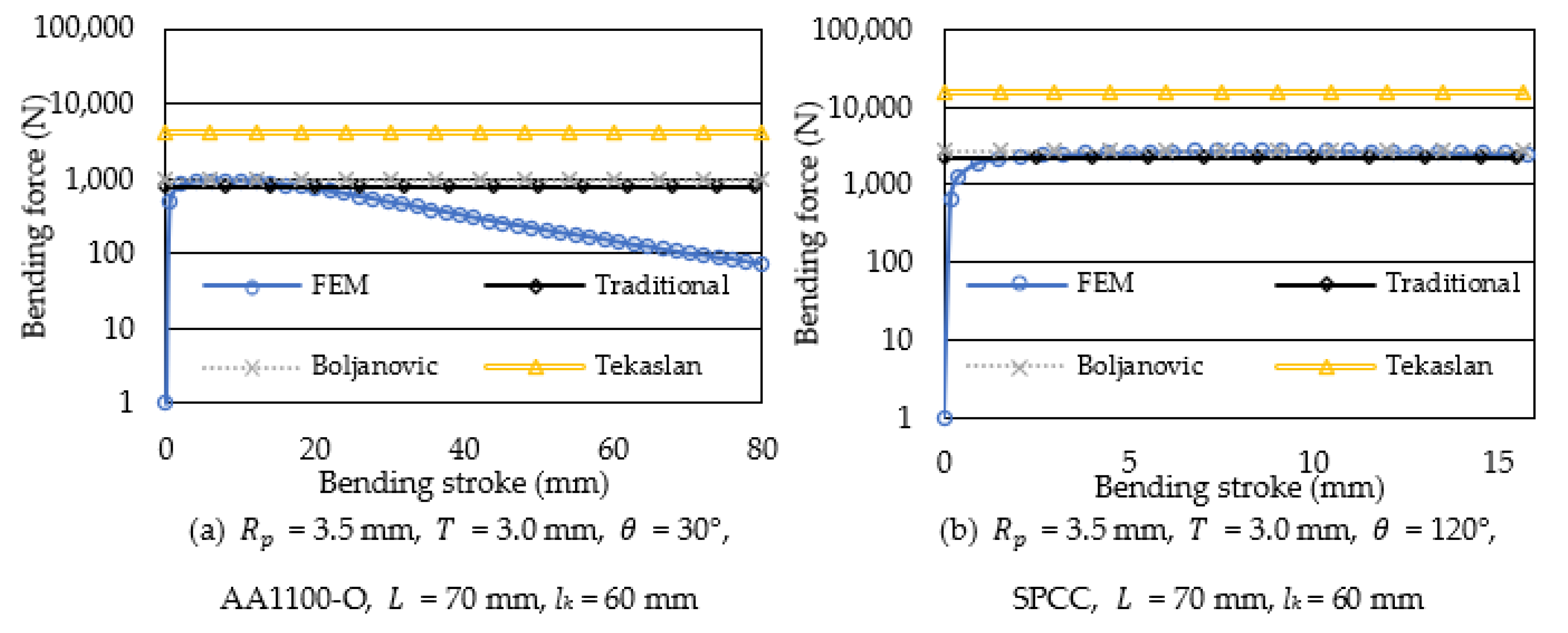 Metals 13 00587 g007