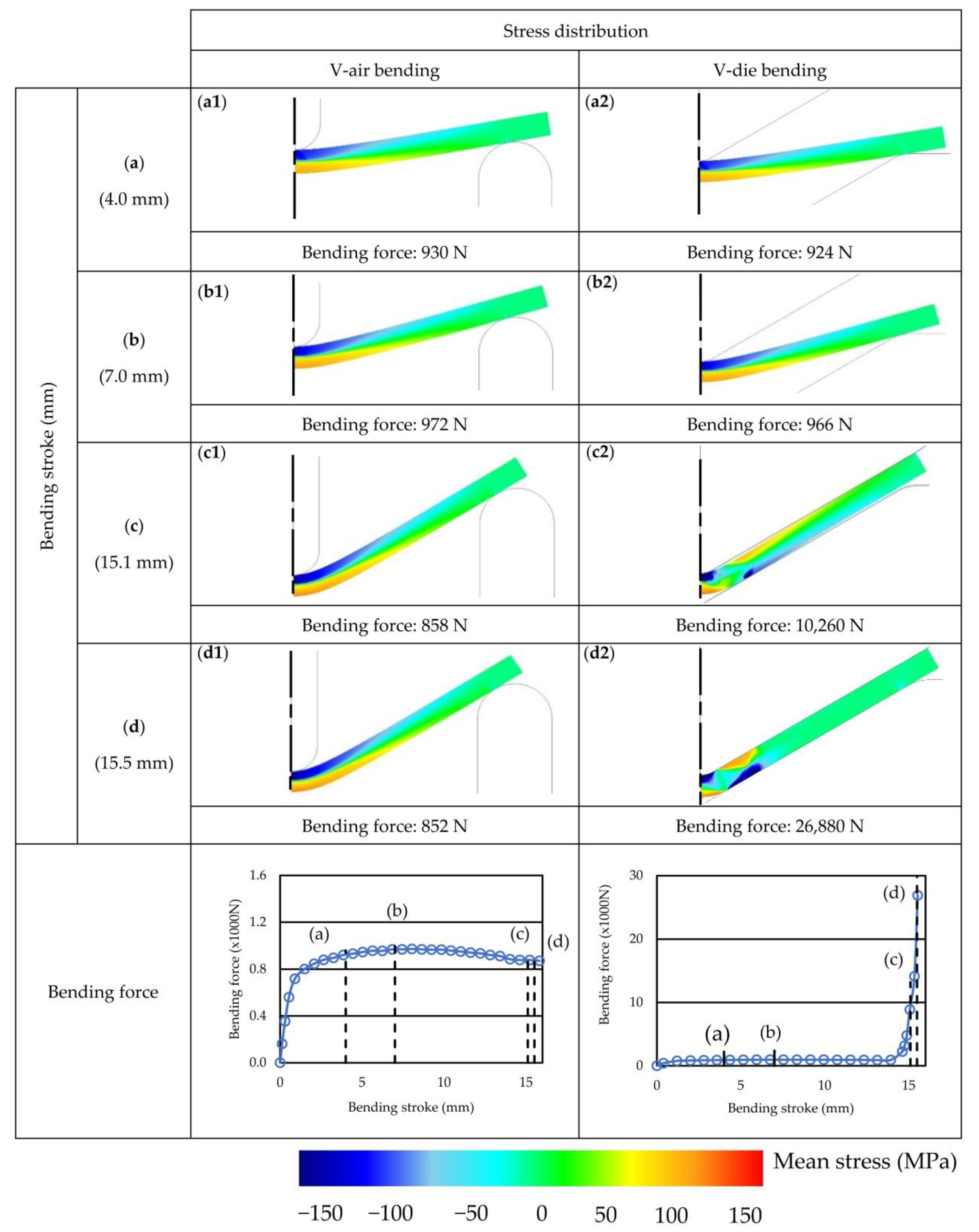 Metals 13 00587 g008