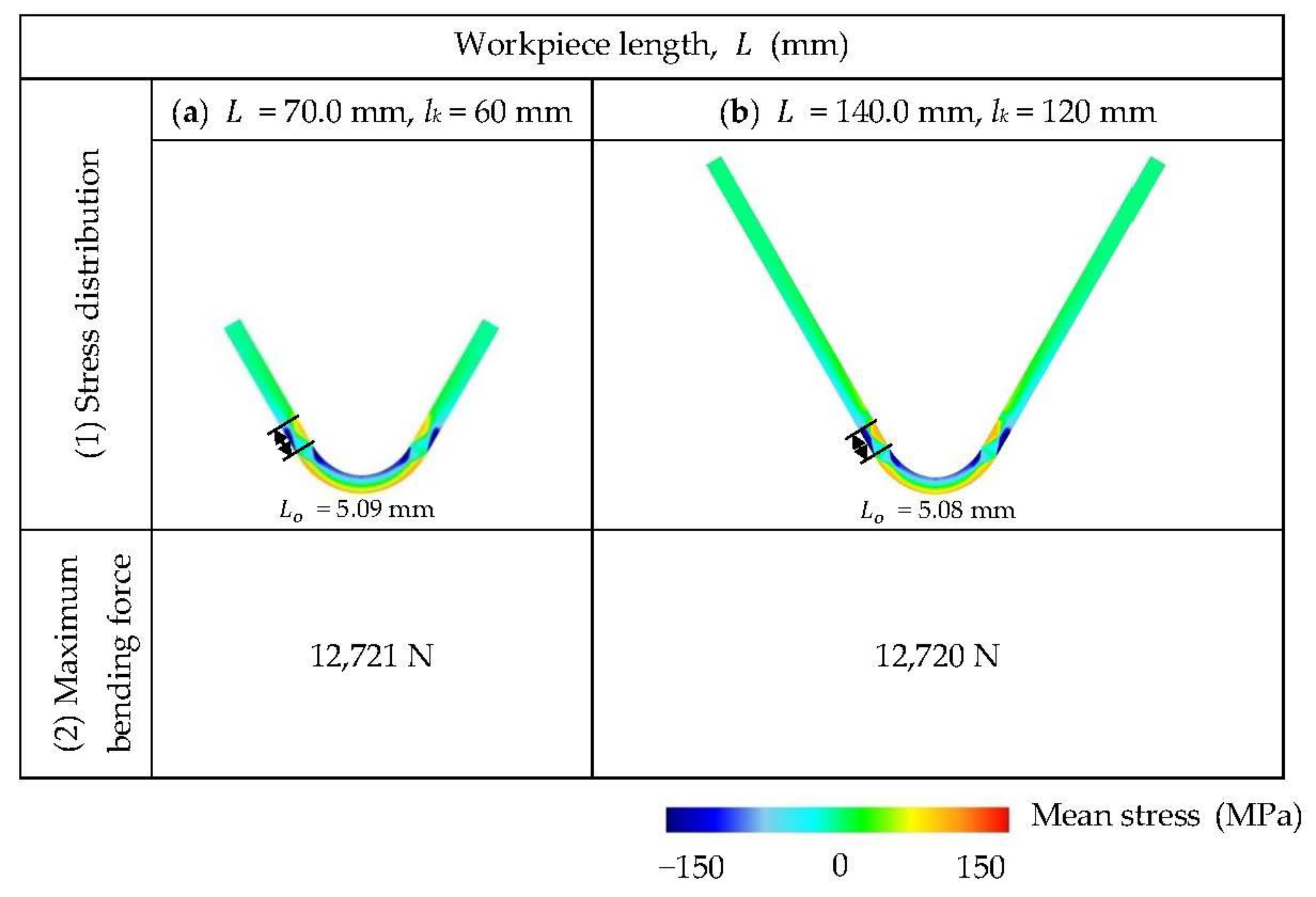 Metals 13 00587 g012