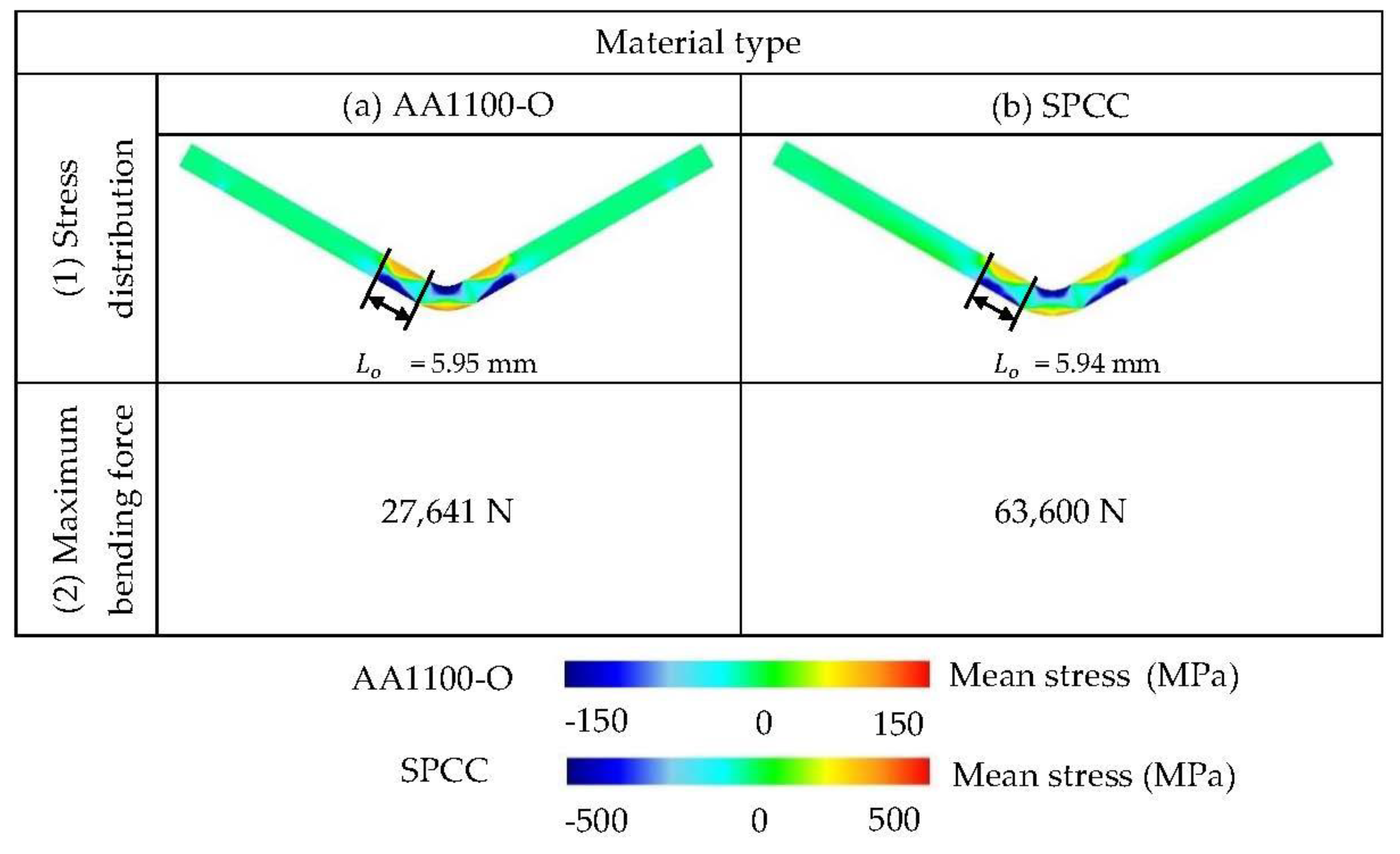 Metals 13 00587 g013
