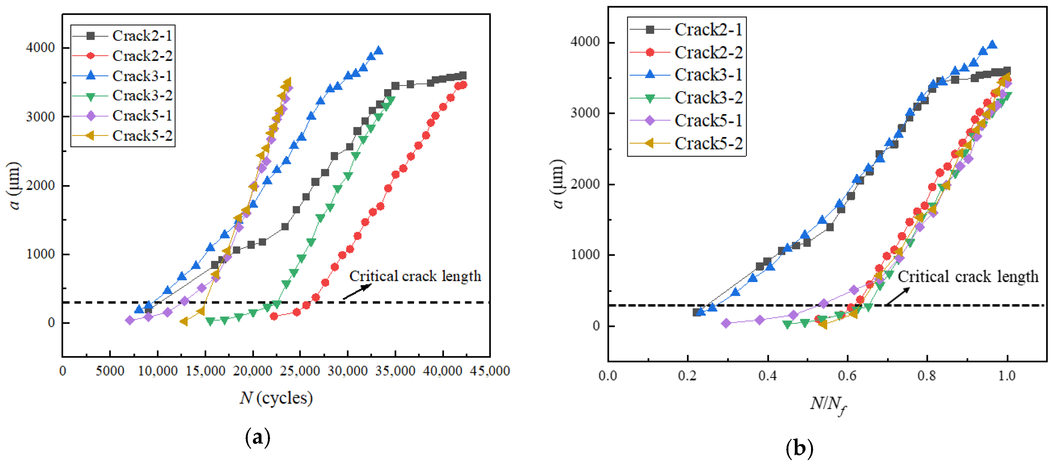 Metals 13 00588 g014