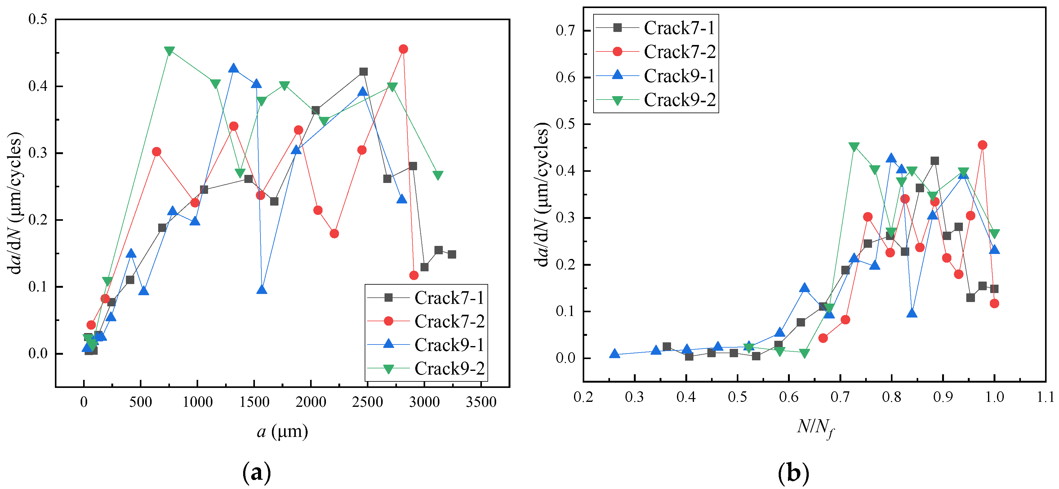Metals 13 00588 g017