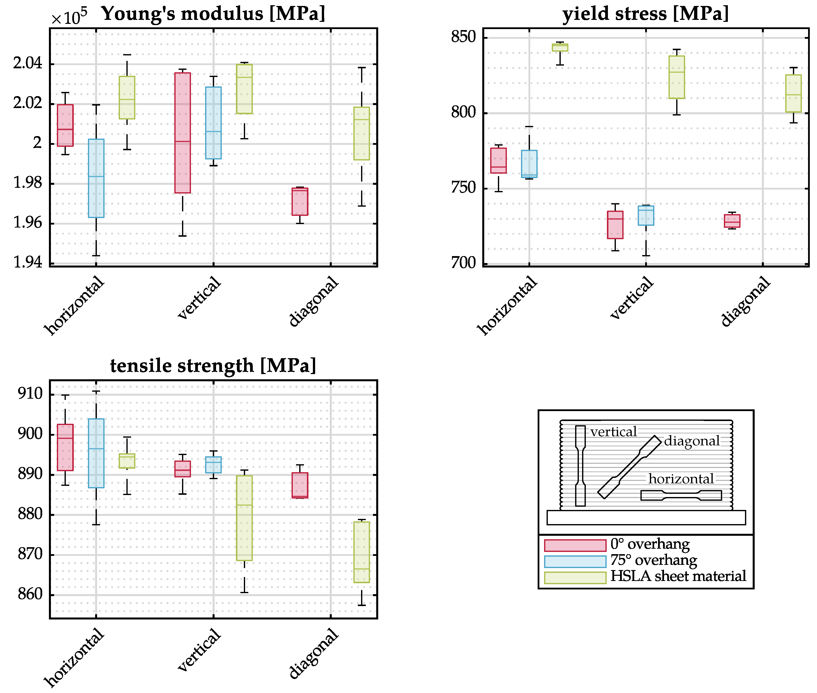 Metals 13 00589 g004 Metals 13 00589 g004