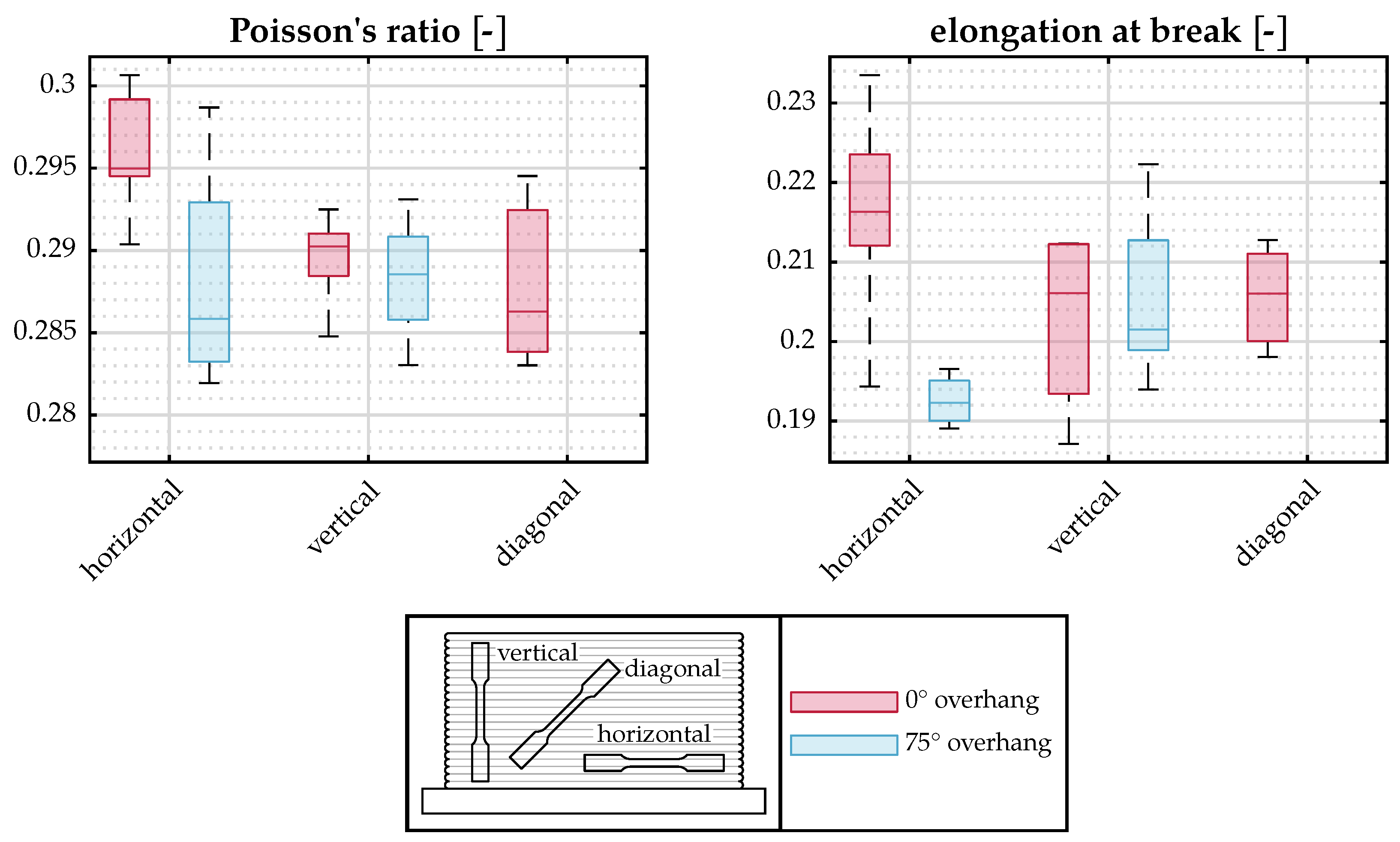 Metals 13 00589 g006 Metals 13 00589 g006