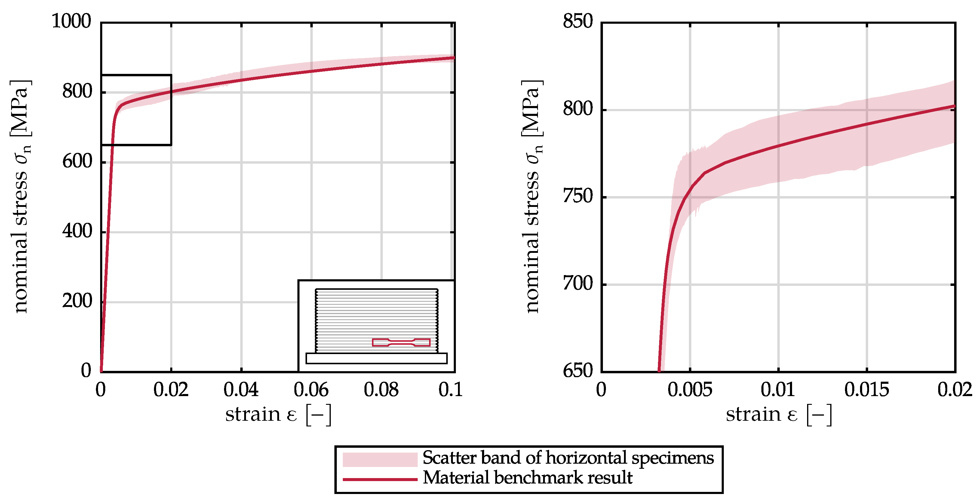 Metals 13 00589 g007 Metals 13 00589 g007