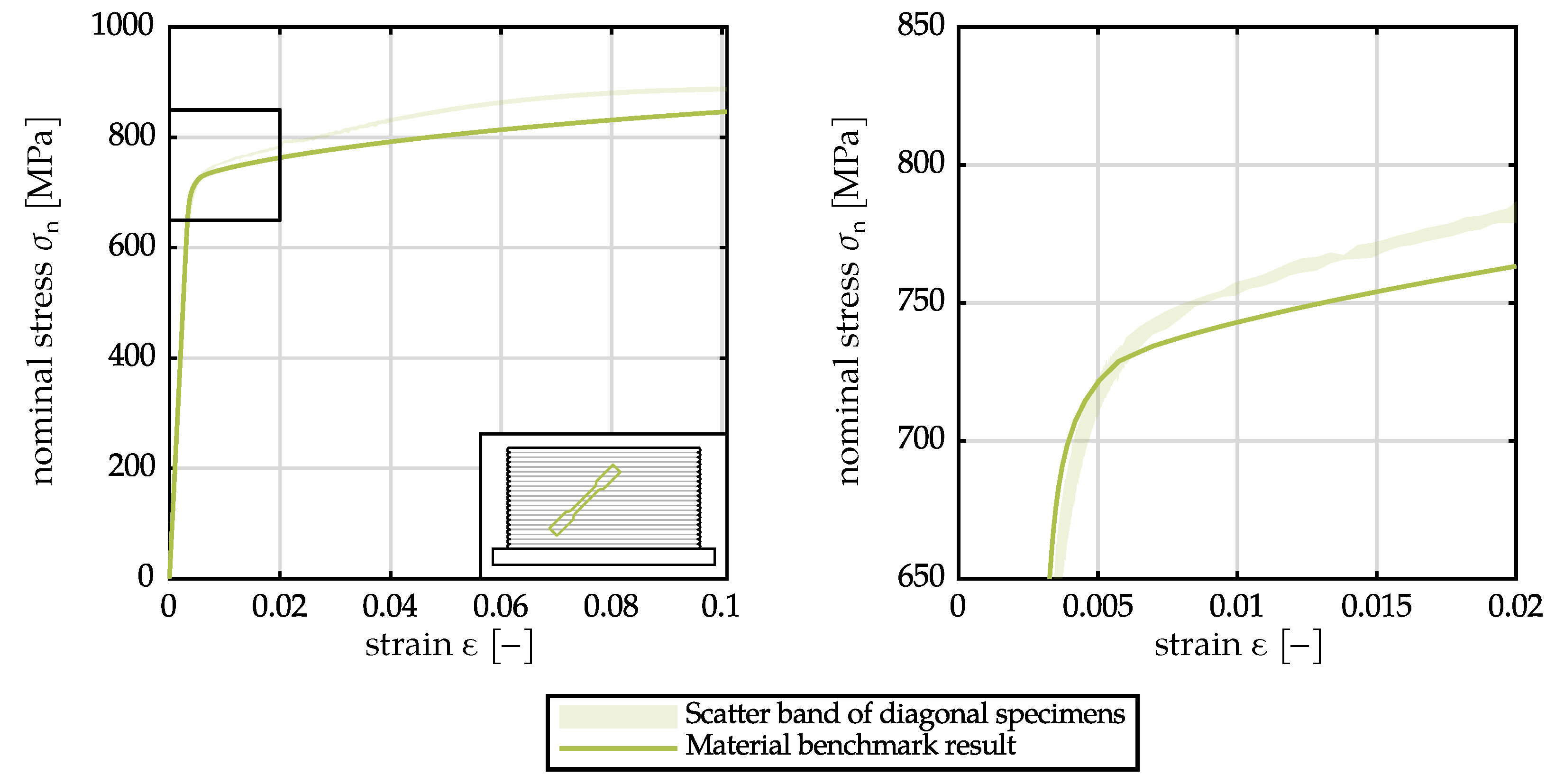 Metals 13 00589 g009 Metals 13 00589 g009