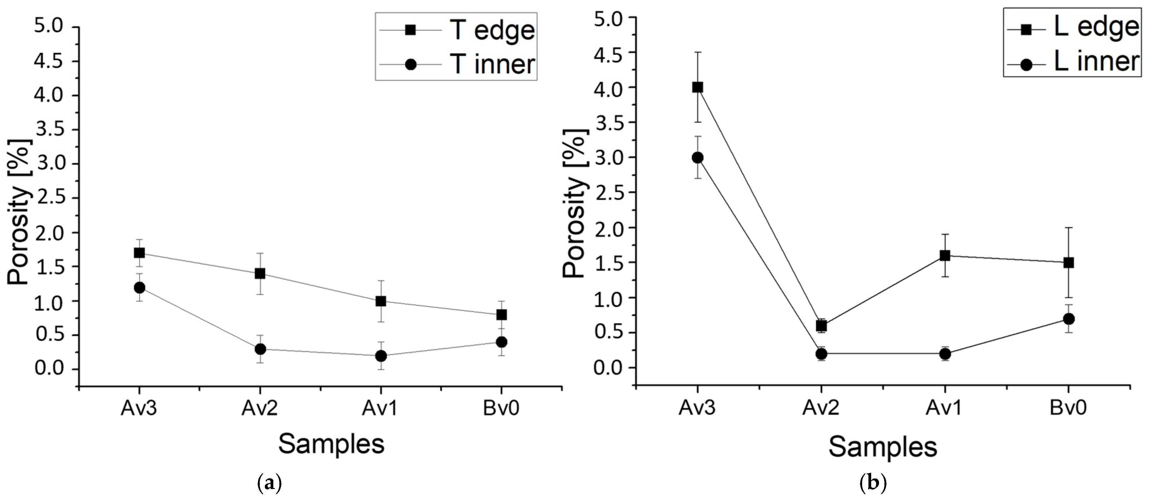 Metals 13 00590 g012