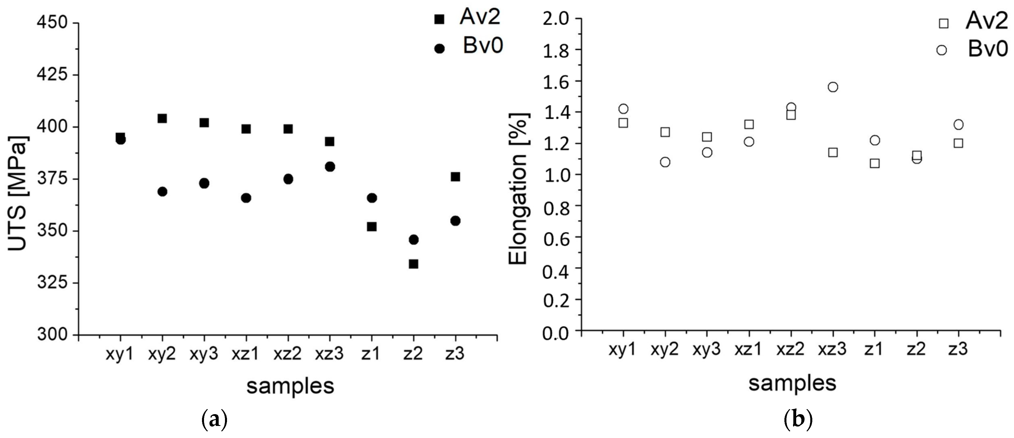 Metals 13 00590 g013