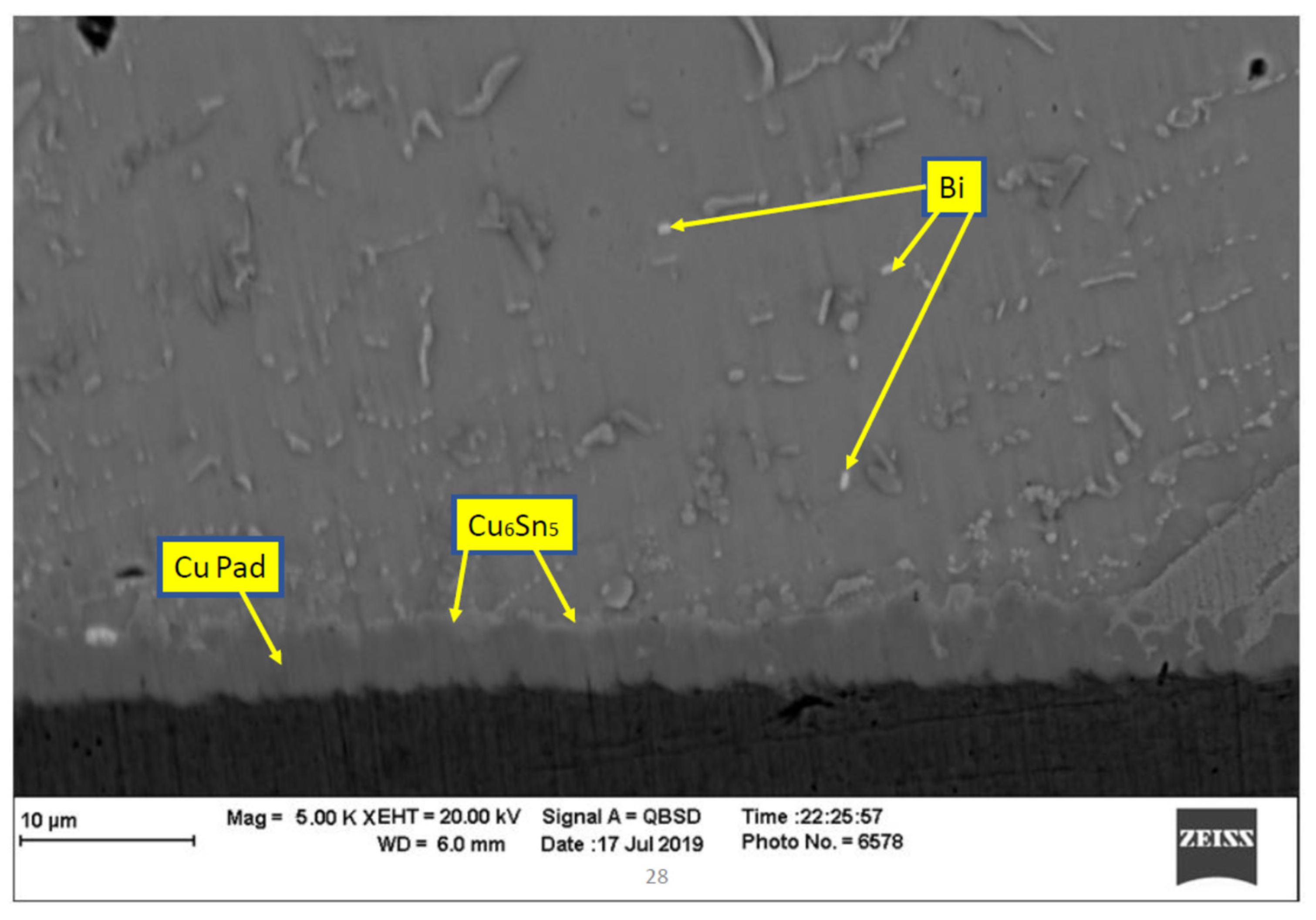 Metals 13 00591 g006