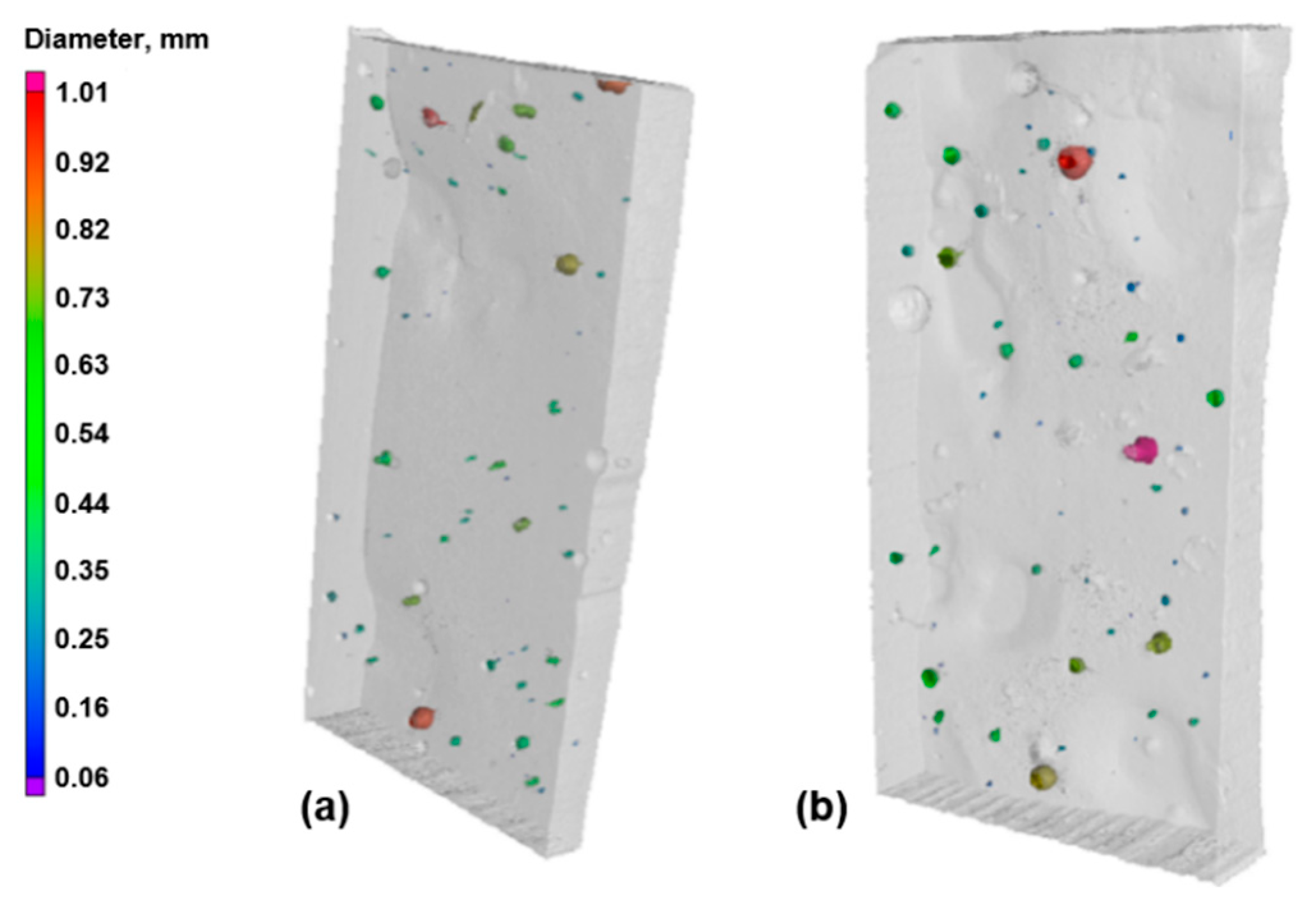 Metals 13 00593 g007 Metals 13 00593 g007