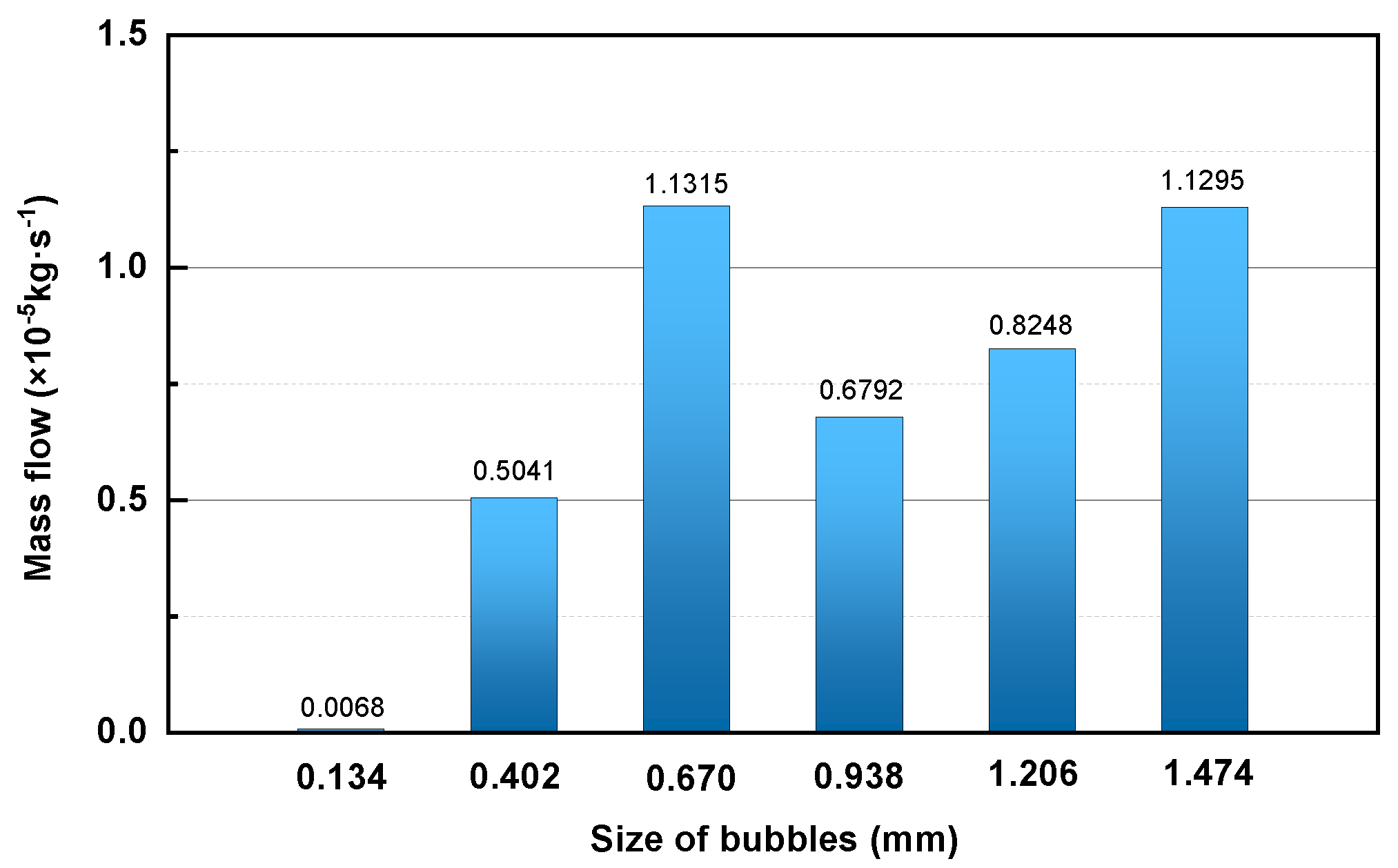 Metals 13 00593 g008 Metals 13 00593 g008
