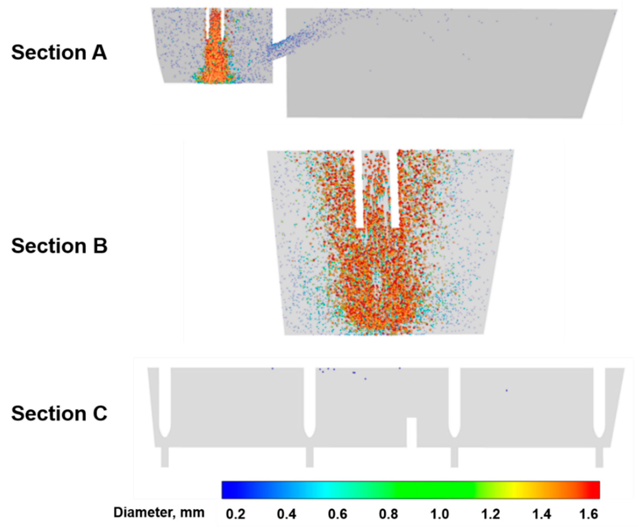 Metals 13 00593 g012 Metals 13 00593 g012