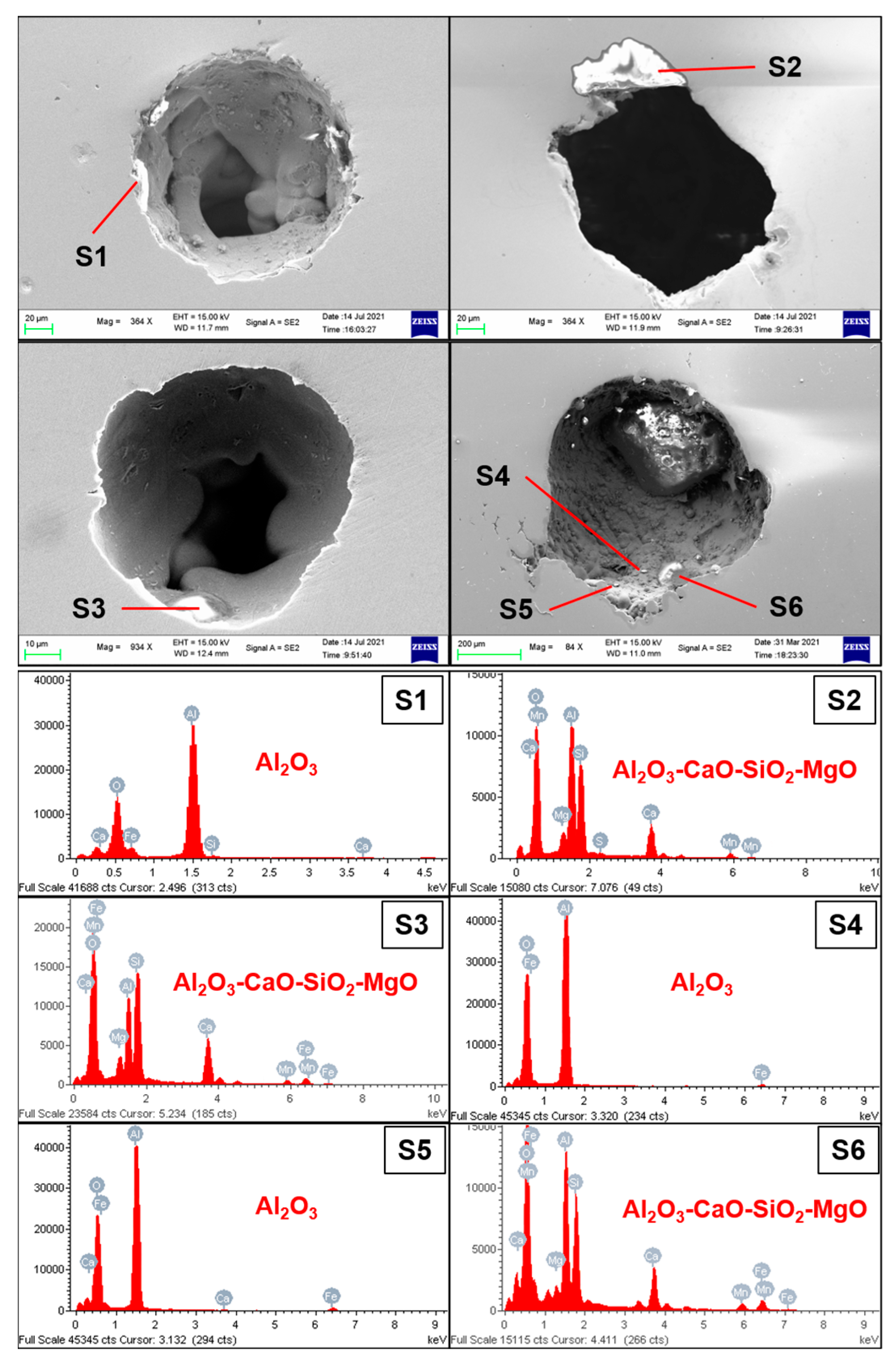 Metals 13 00593 g015 Metals 13 00593 g015