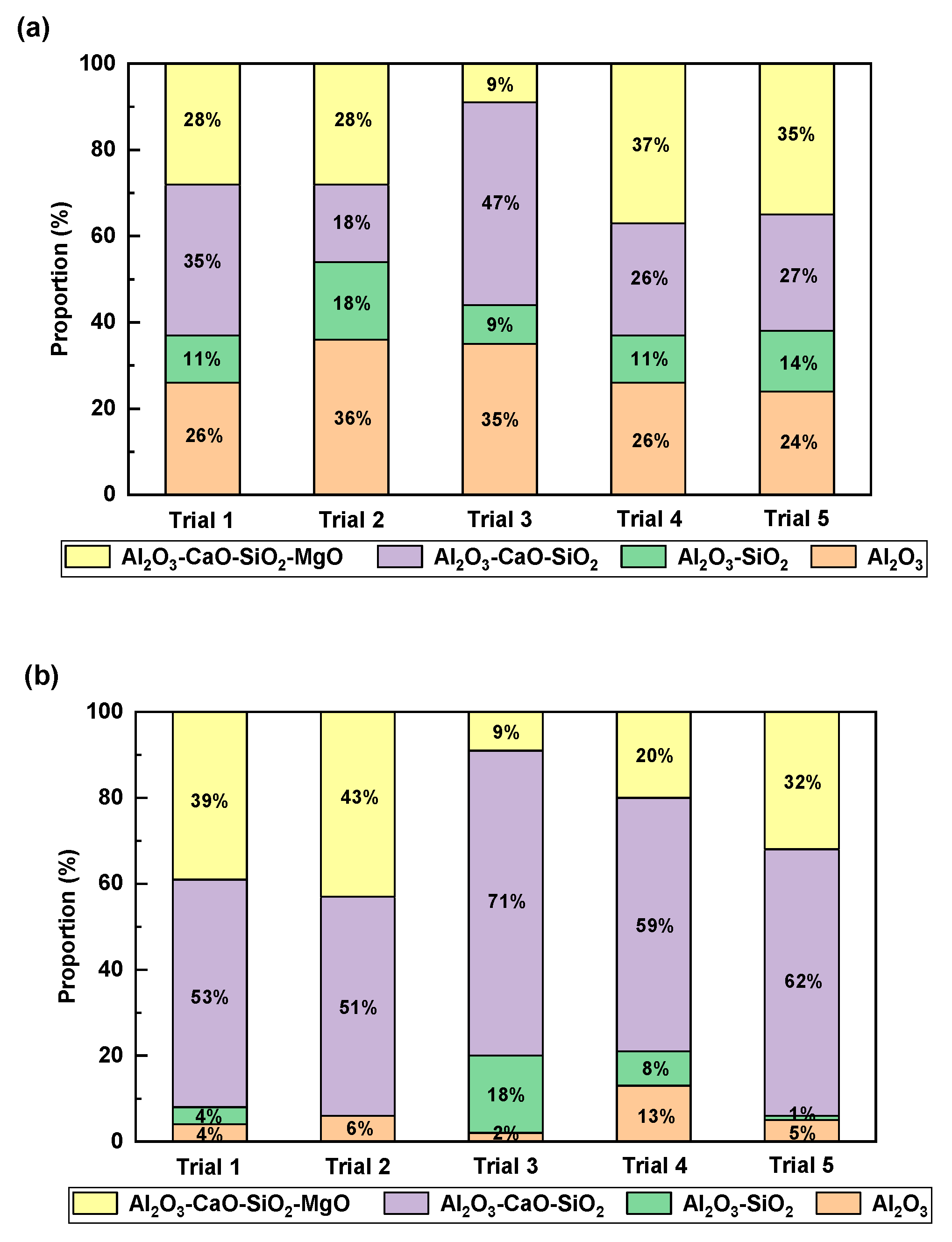 Metals 13 00593 g017 Metals 13 00593 g017