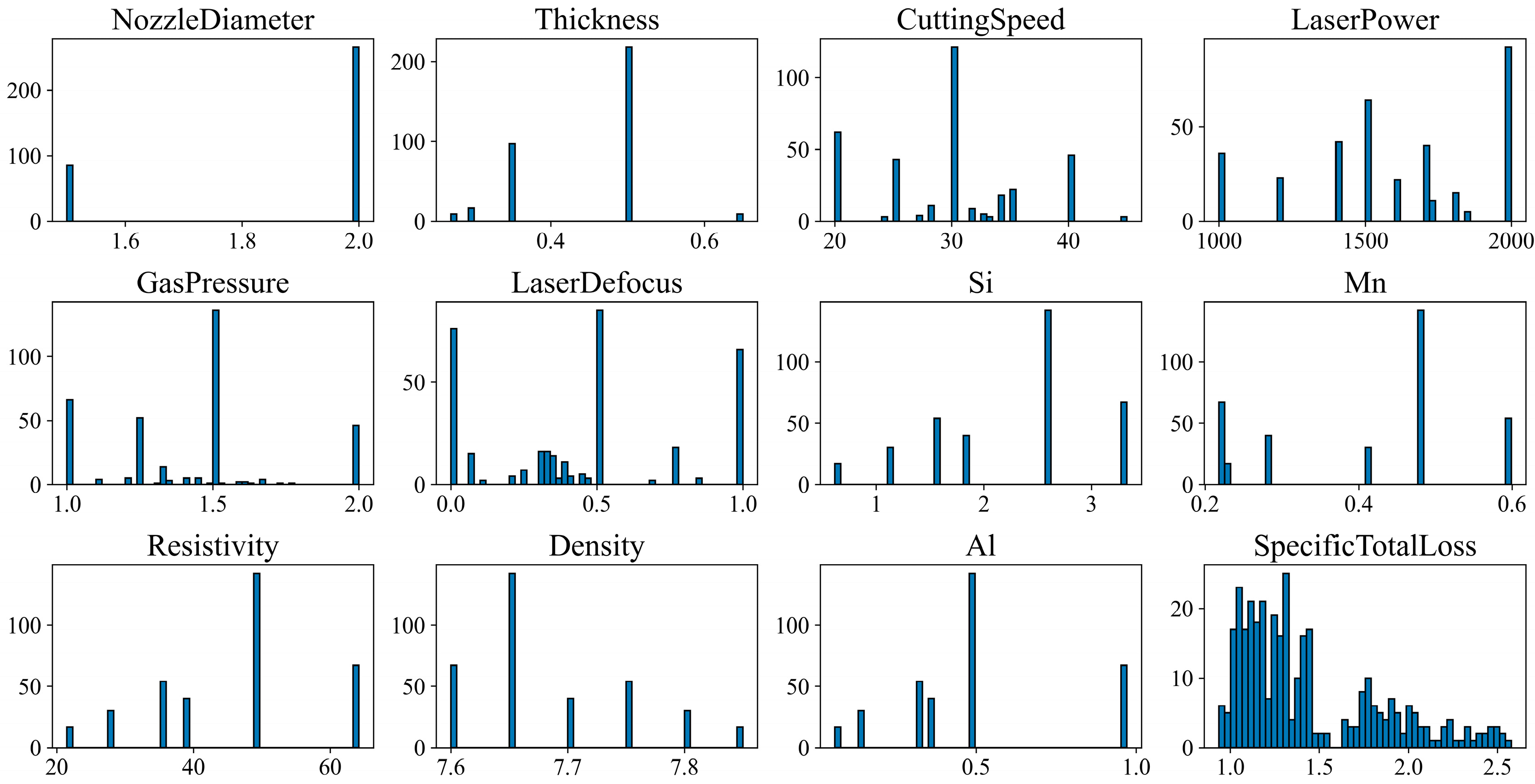 Metals 13 00595 g003 Metals 13 00595 g003
