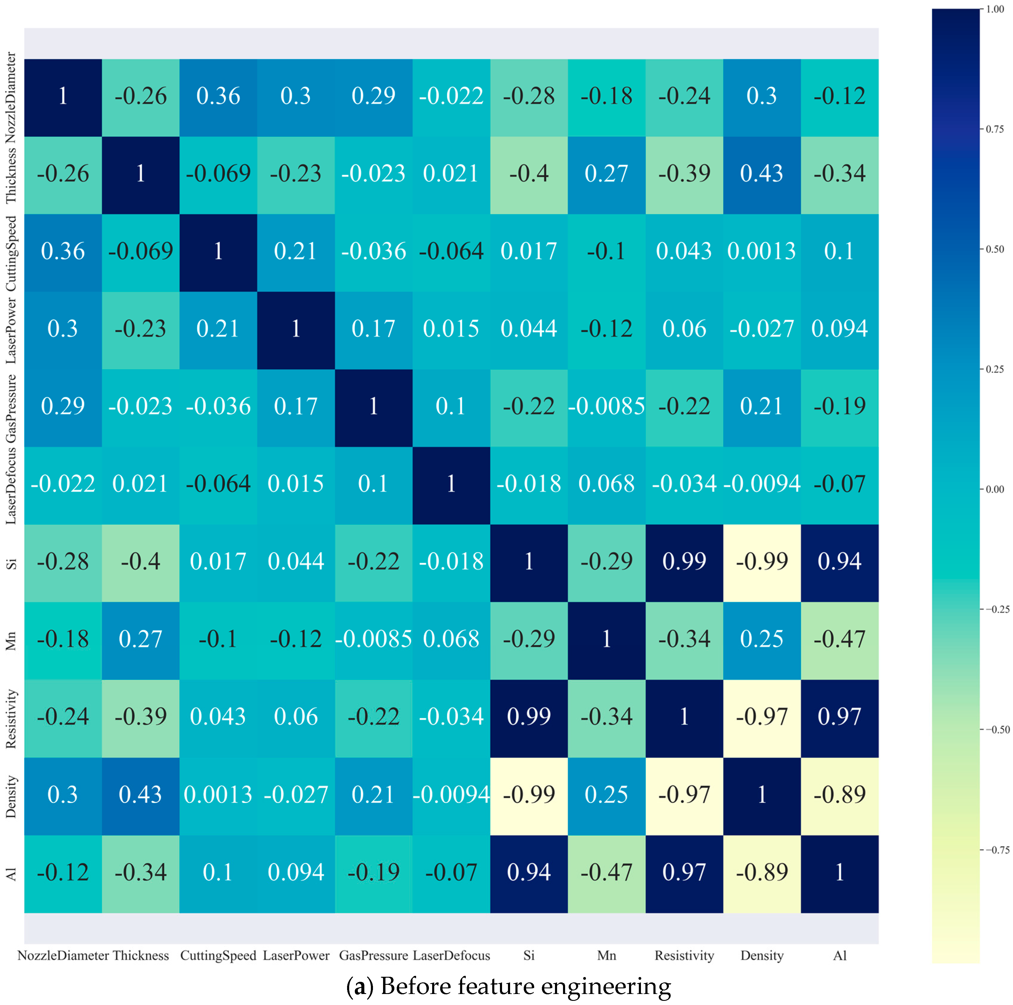 Metals 13 00595 g004a Metals 13 00595 g004a