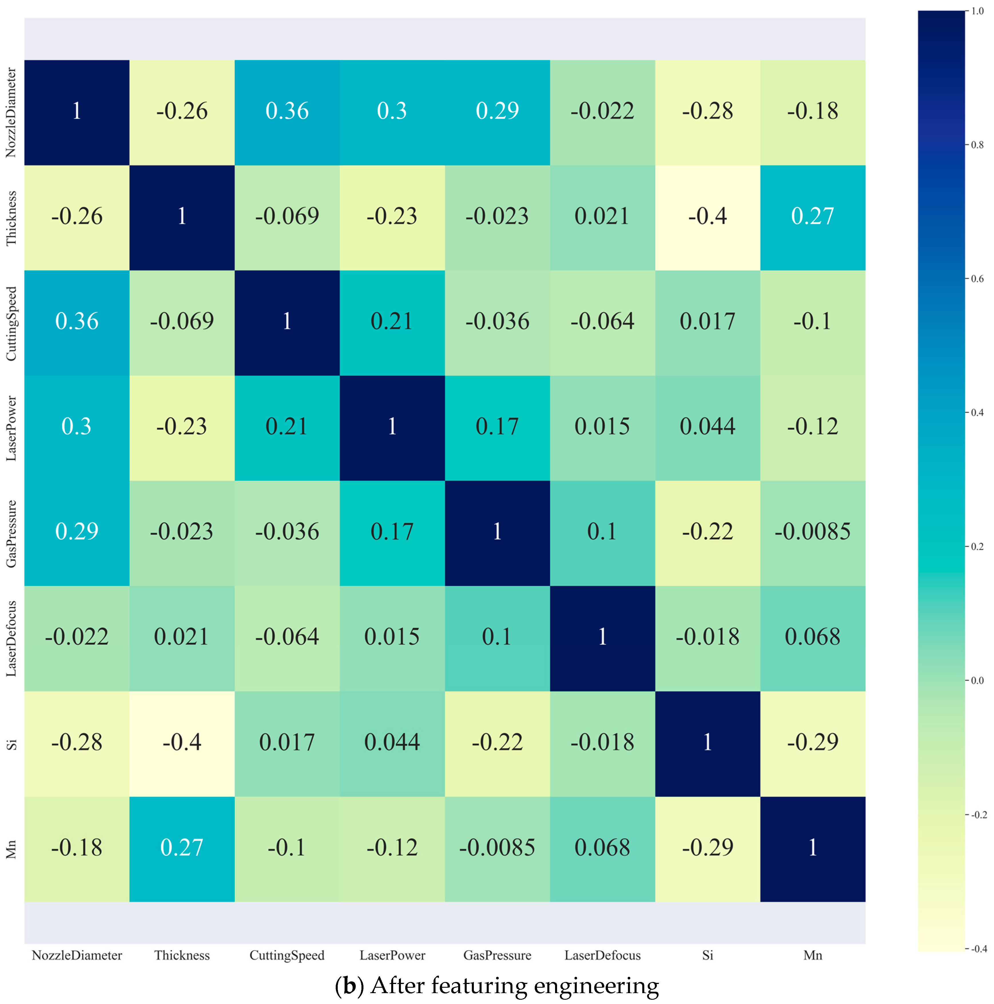Metals 13 00595 g004b Metals 13 00595 g004b