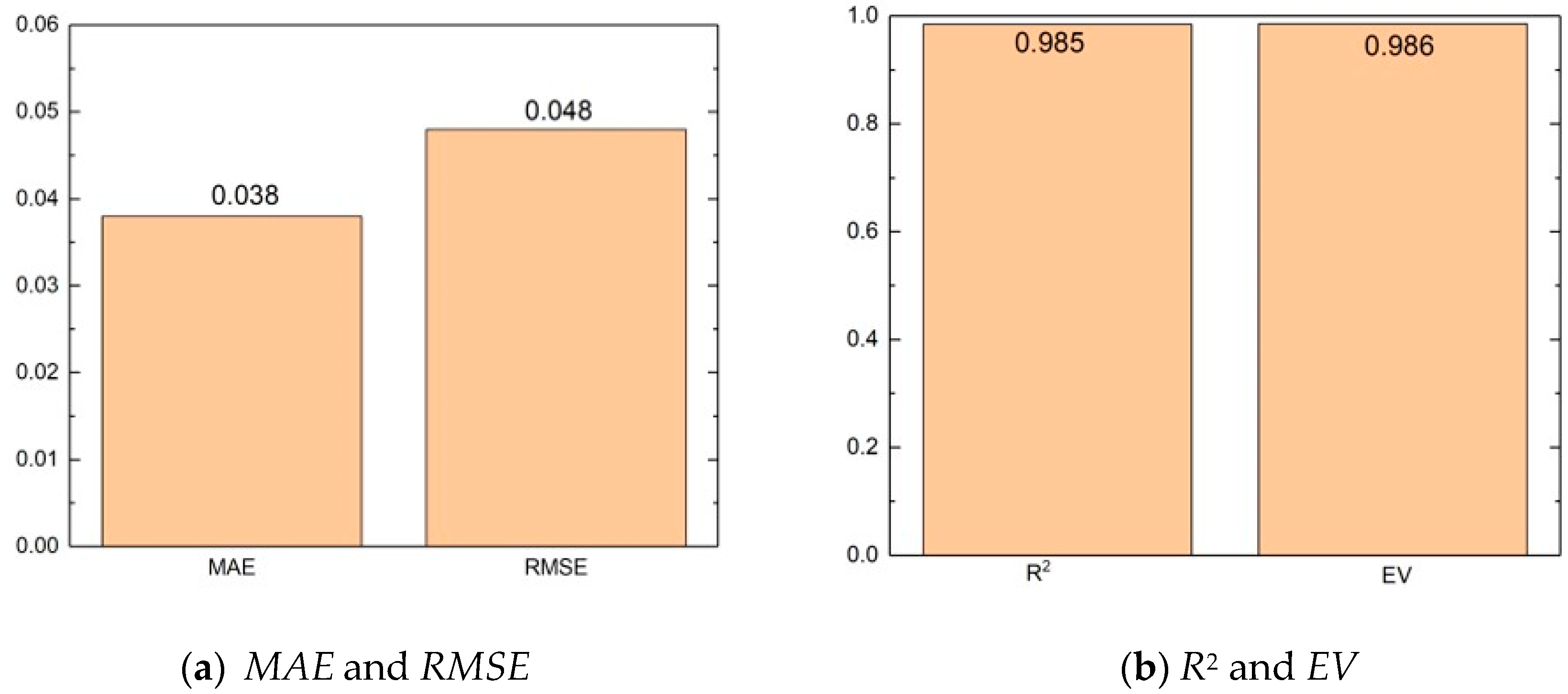 Metals 13 00595 g006 Metals 13 00595 g006