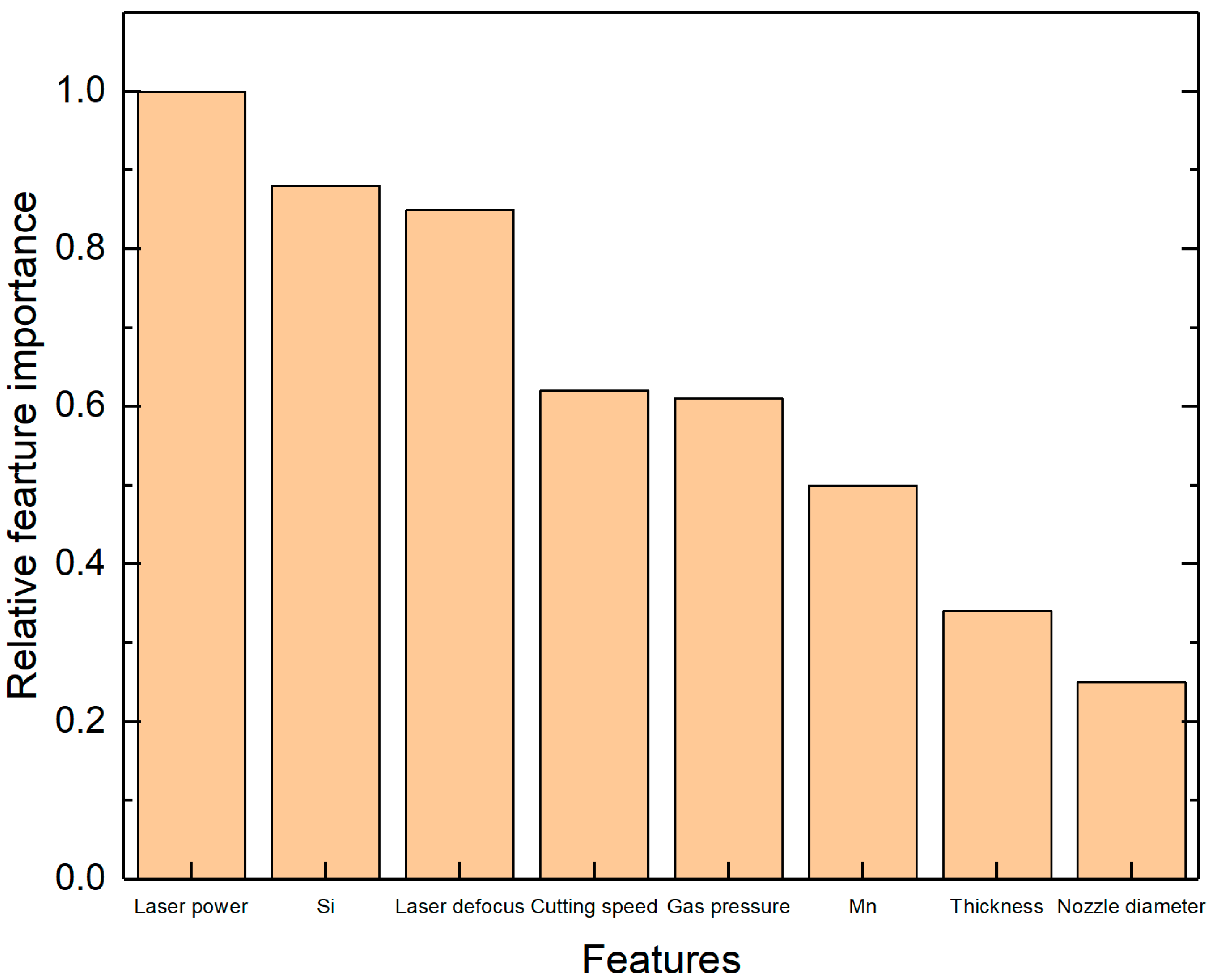 Metals 13 00595 g007 Metals 13 00595 g007