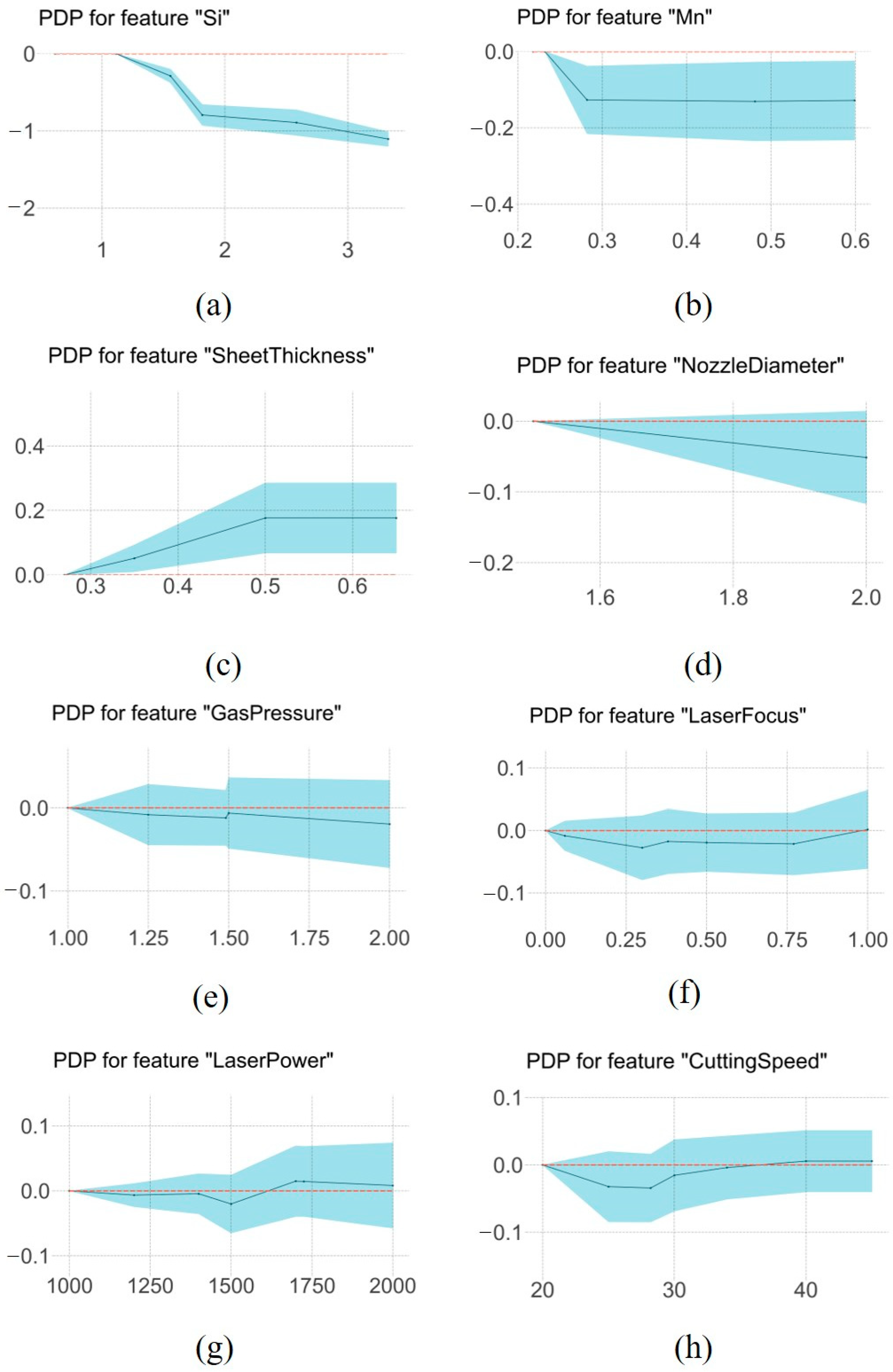 Metals 13 00595 g008 Metals 13 00595 g008