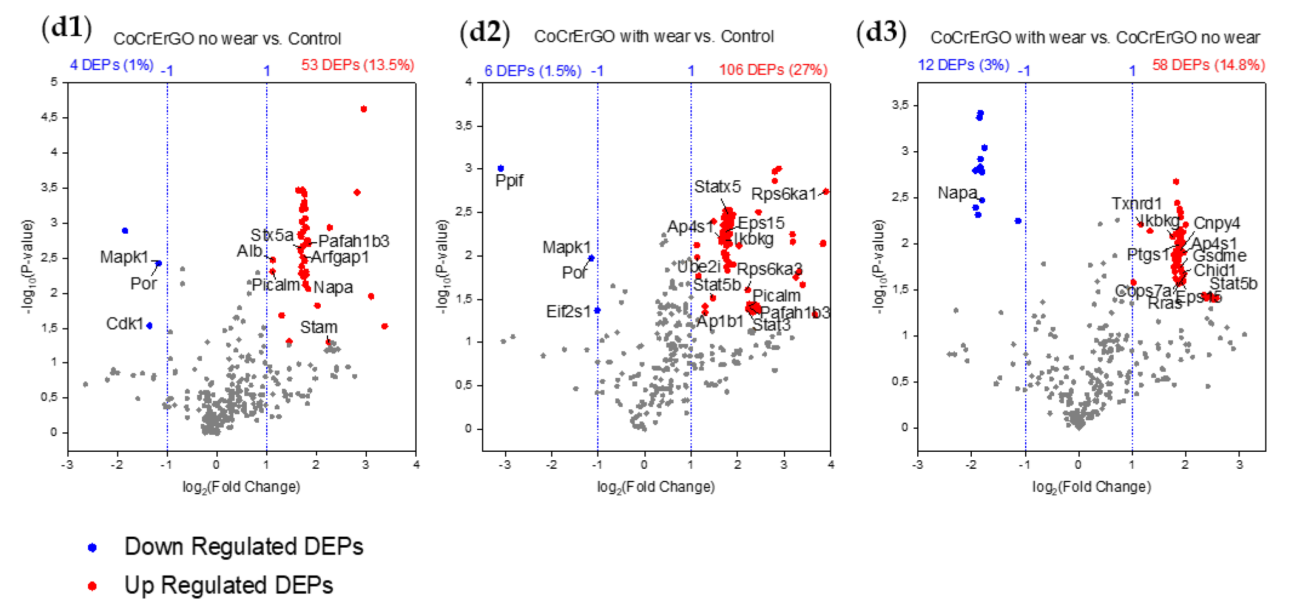 Metals 13 00598 g003b