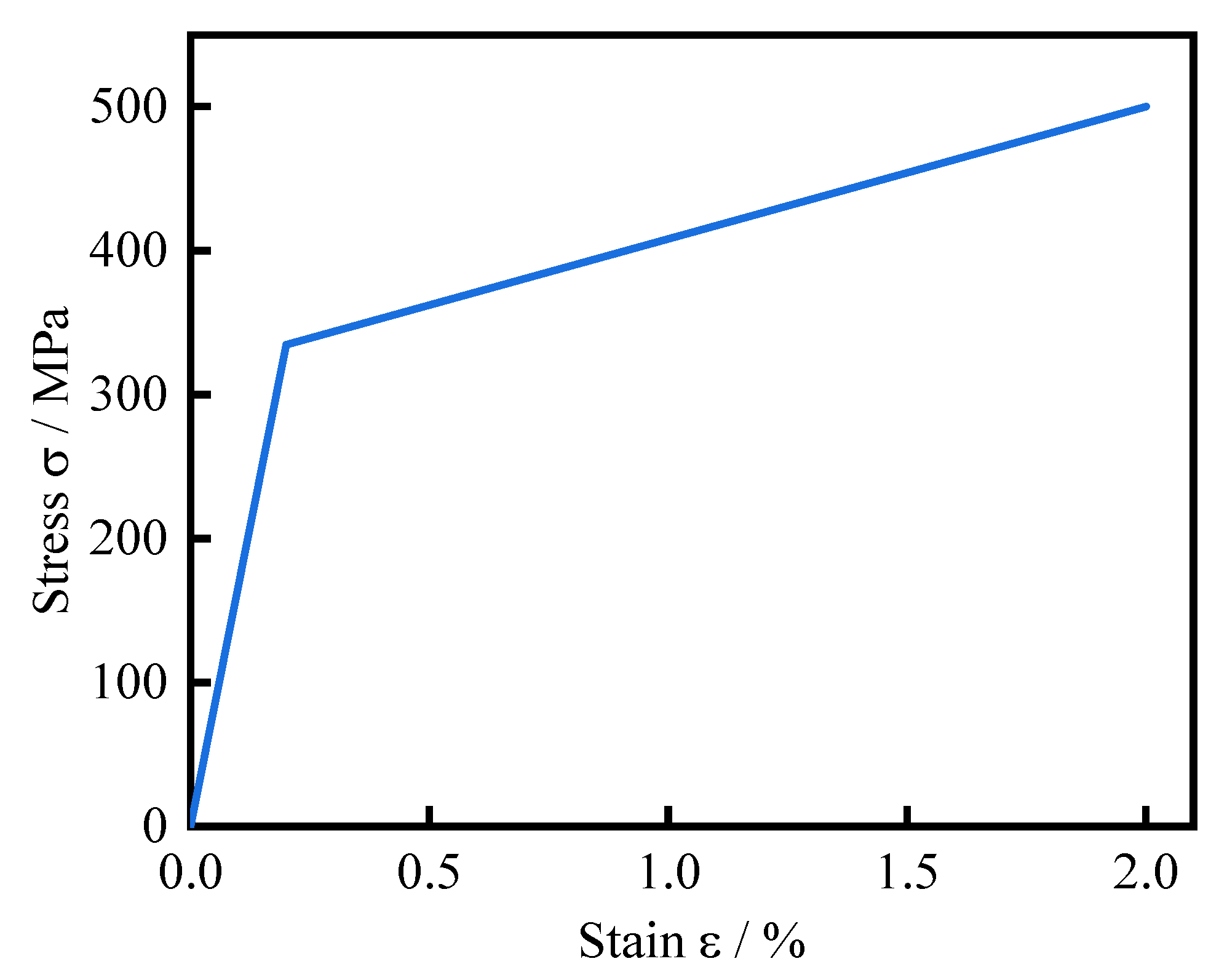 Metals 13 00601 g002