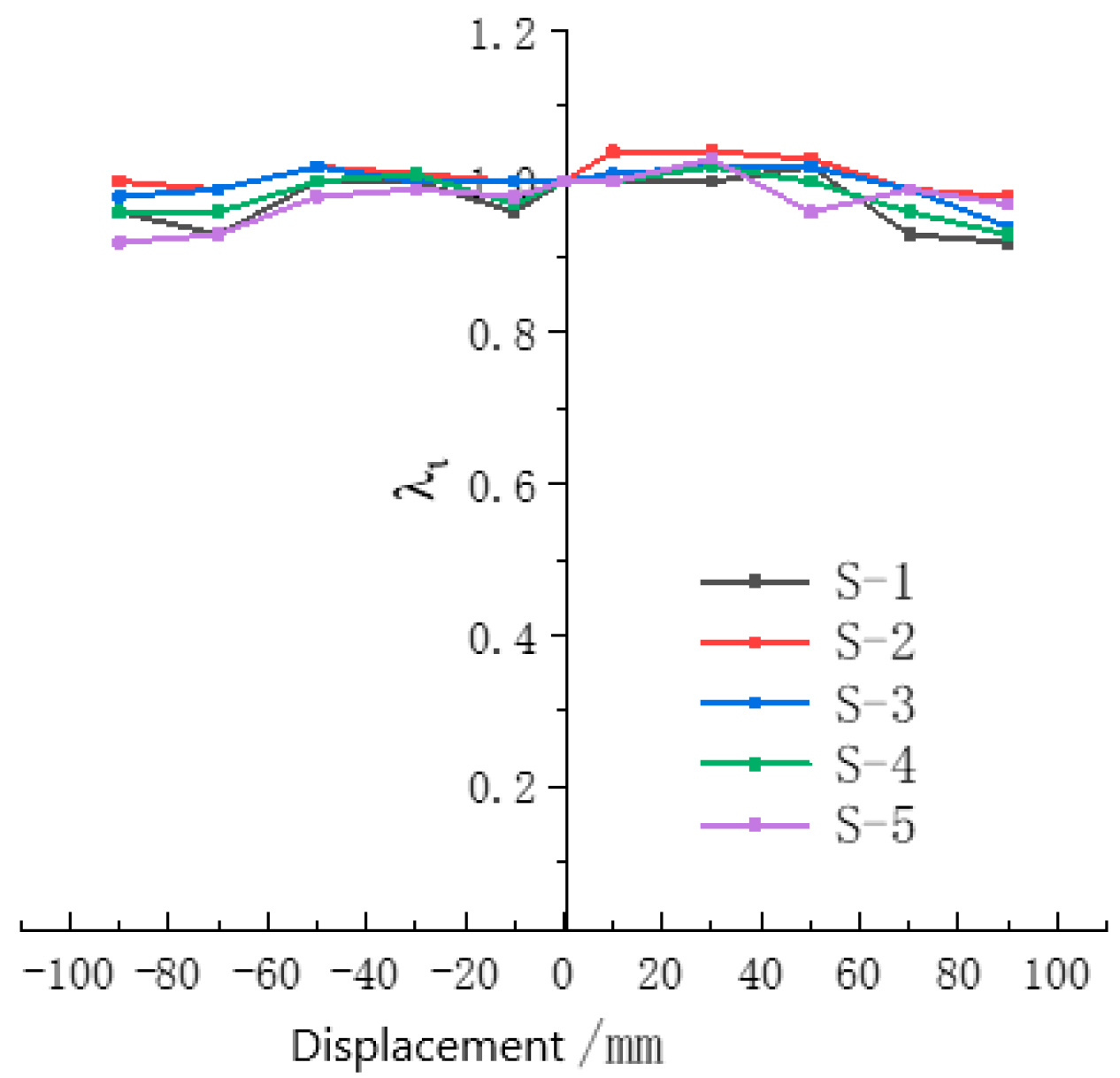 Metals 13 00601 g014