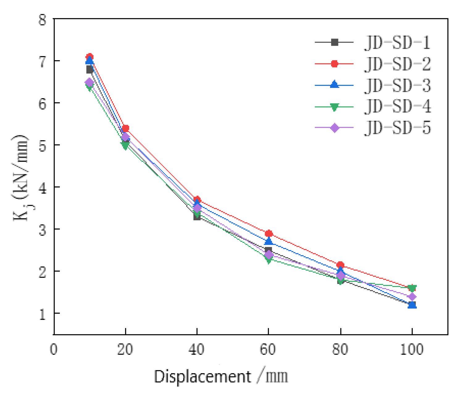 Metals 13 00601 g015